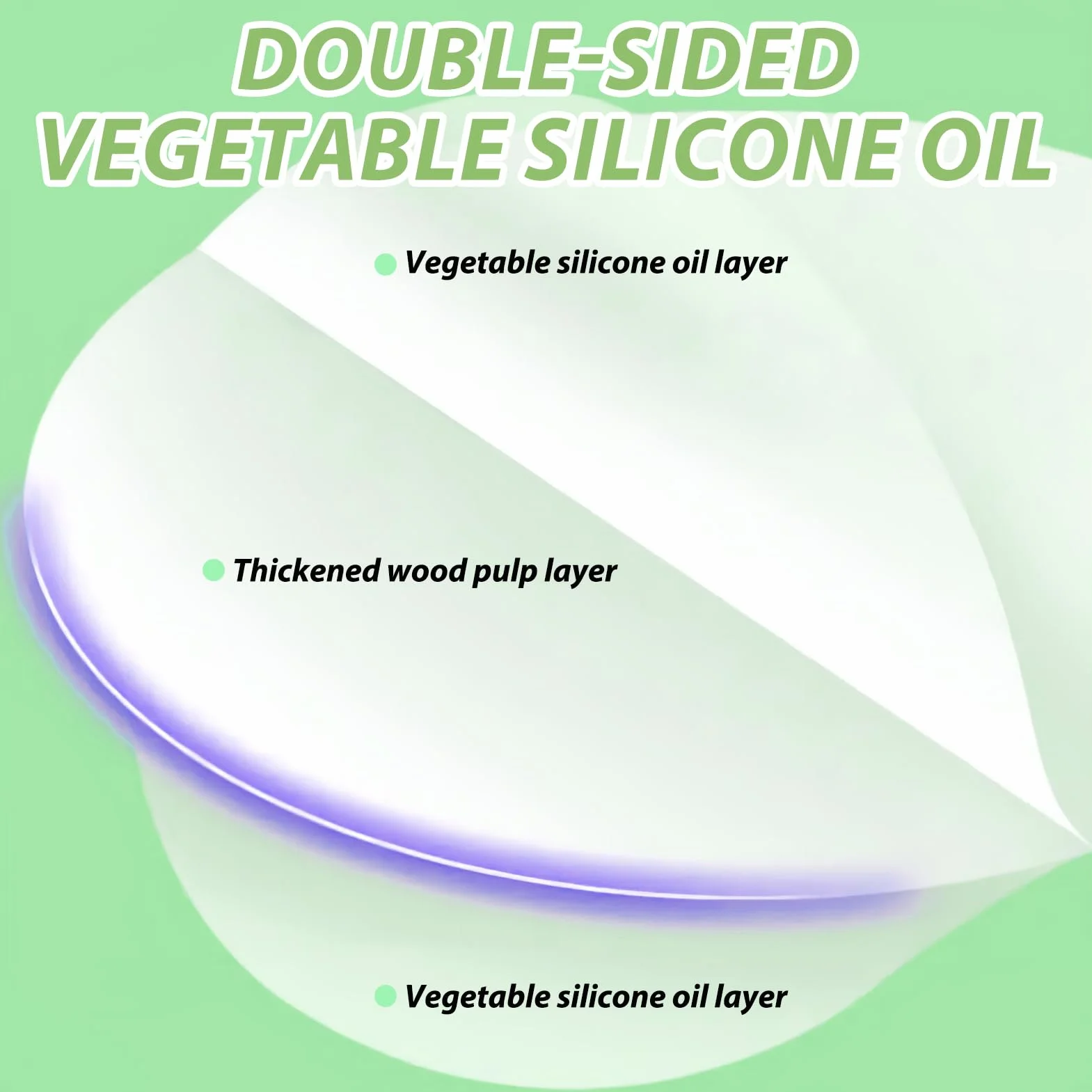 JINSIHU Papier Antiadhésif 500 Pièces 13cm Ronds pour Burgers Steaks Hachés Barbecue
