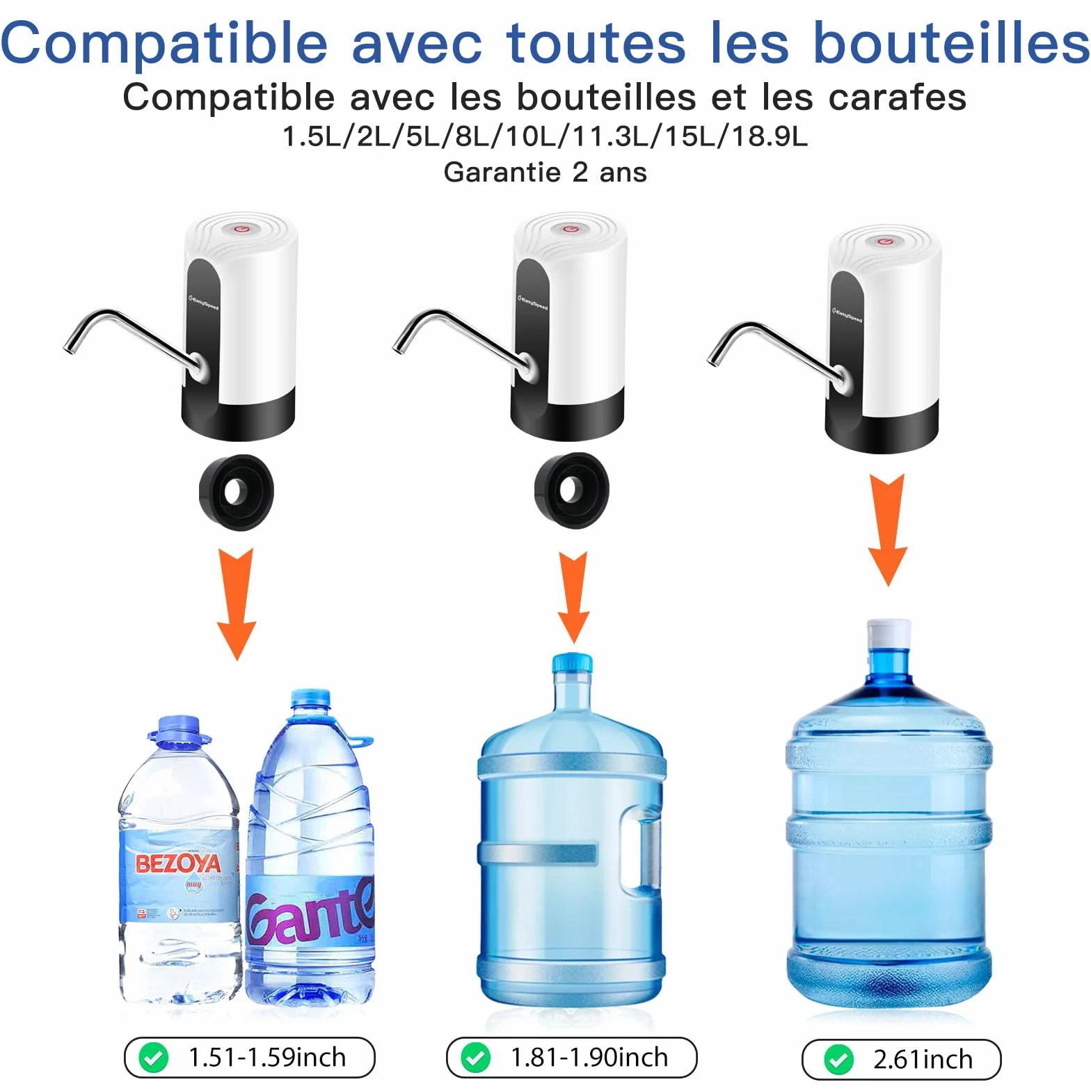 EASYSPEED Distributeur Eau Portable Rechargeable USB avec 2 Adaptateurs, Pompe Automatique pour Camping Maison Bureau Blanc