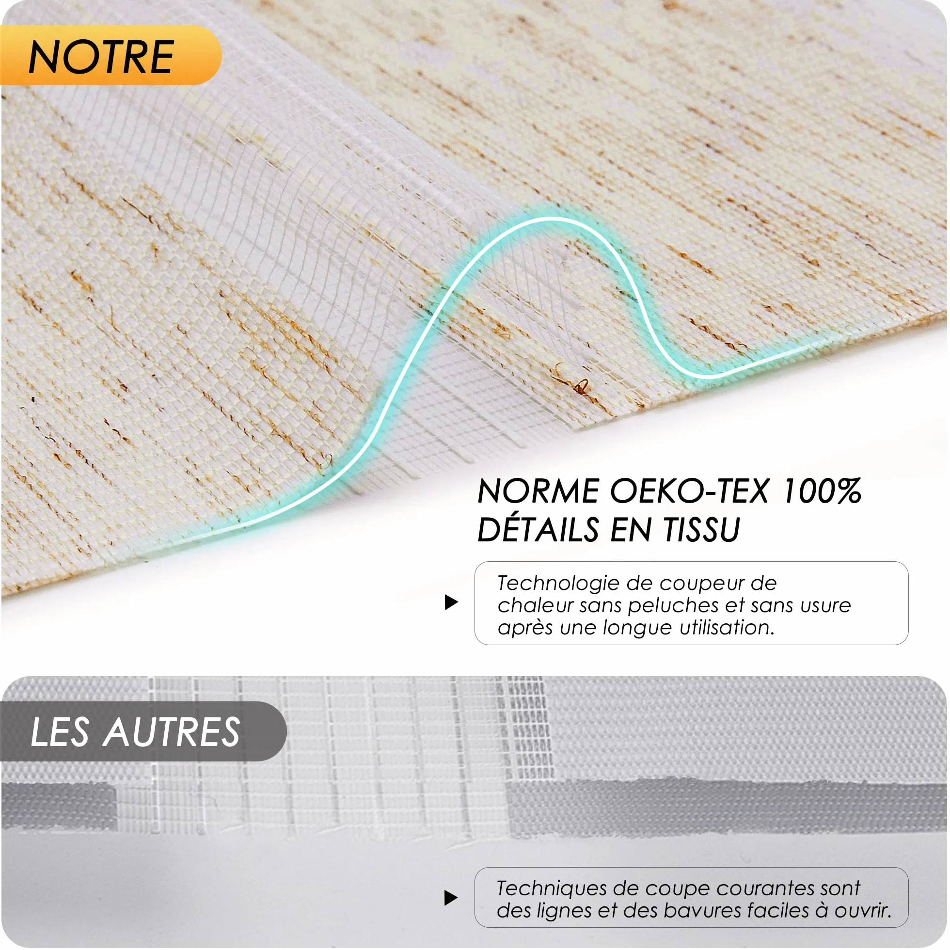 Enrouleur Jour Nuit sans perçage Double Tissu Protection Privée Fenêtre Porte Lin 35x140 cm
