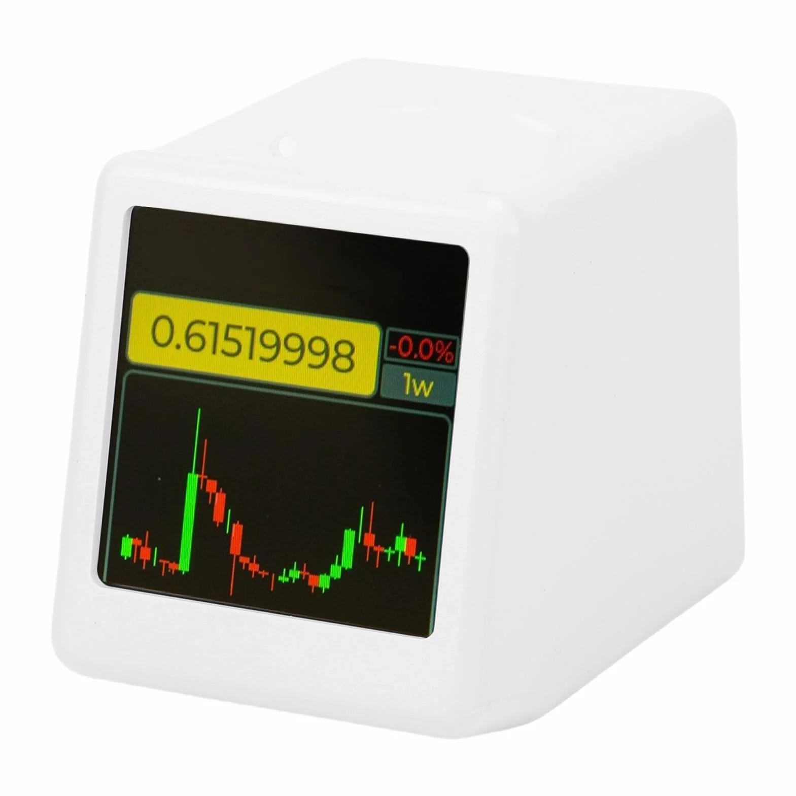 Bewinner Bitcoin Stock Ticker WiFi Crypto Prix en Temps Réel LED Horloge Météo Animation GIF Moniteur Intelligent pour Bureau Table de Nuit BTC ETH (Blanc)