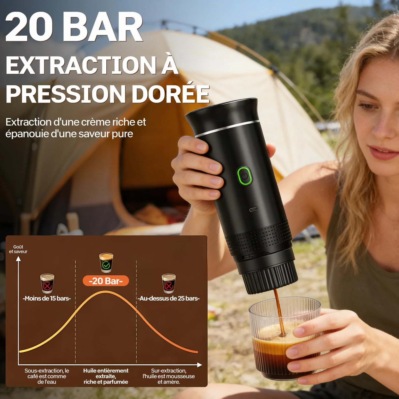 Machine à Café Portable 12V Chauffage Rapide 3 En 1 Auto-Chauffage 4-6 Min Grandes Capsules Café Moulu Camping Bureau Maison Voiture Noir