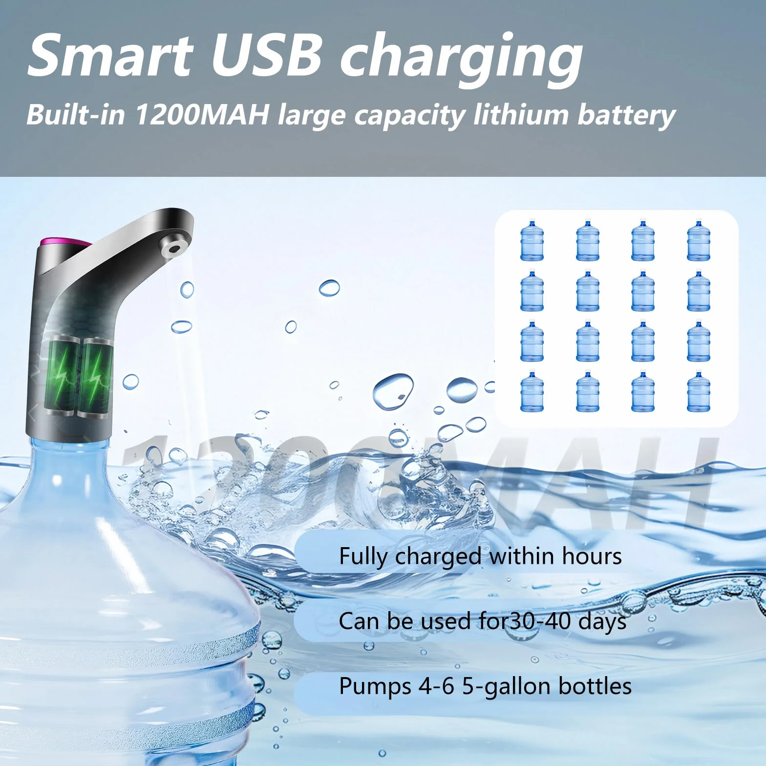 Pompe à eau potable USB 5L automatique pour cuisine bureau camping