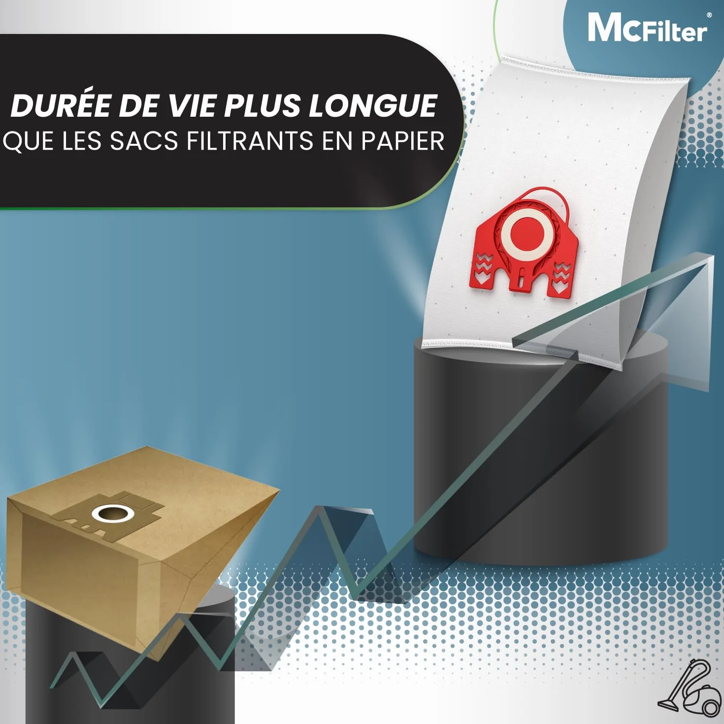 Miele FJM S2 S3 S4 S5 S6 S7 Complete C1 Compact C1 C2 sacs à poussière 16 pièces avec 8 filtres autobloquants MAXI BOX