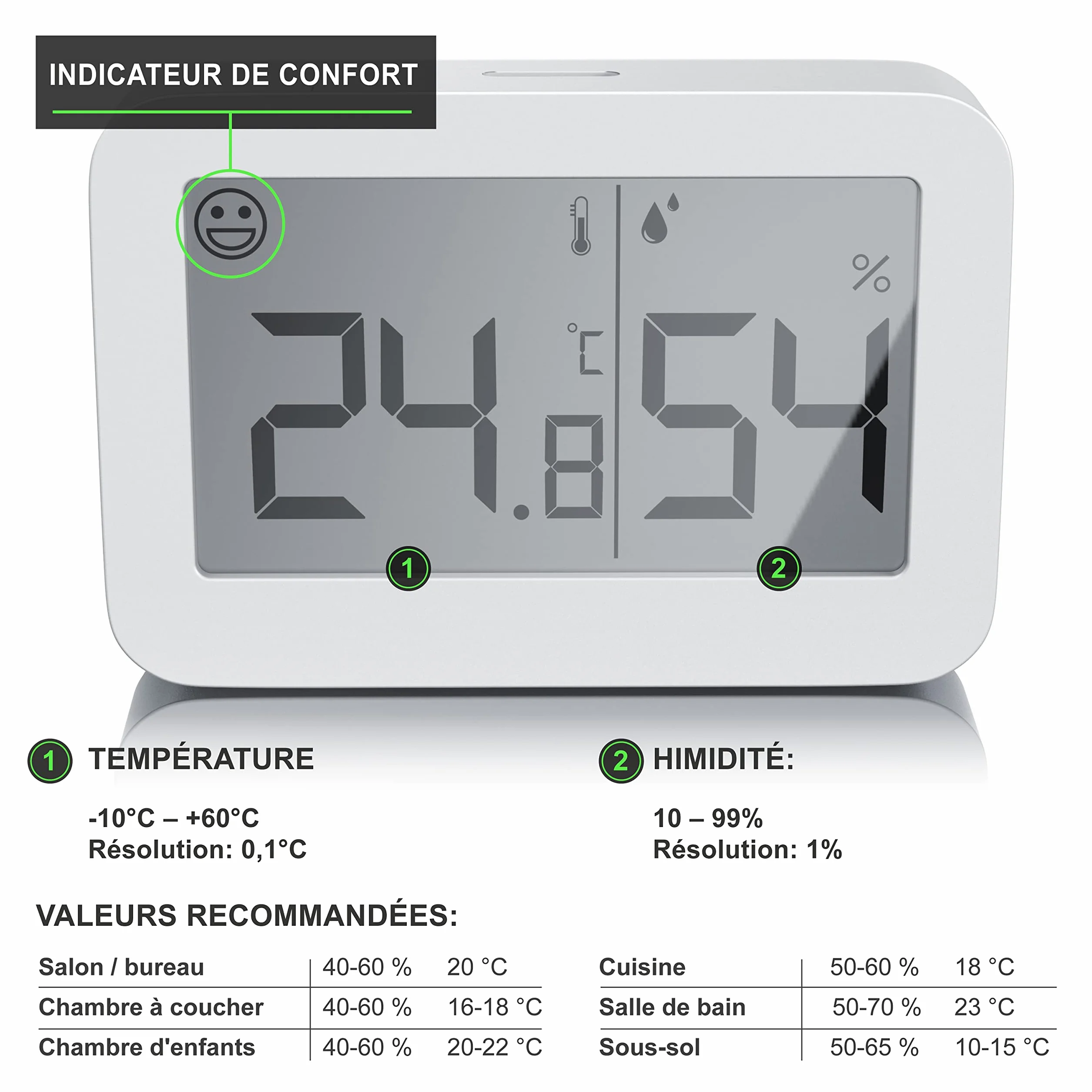 Thermomètre hygromètre digital d'intérieur, température et humidité, affichage LCD, blanc