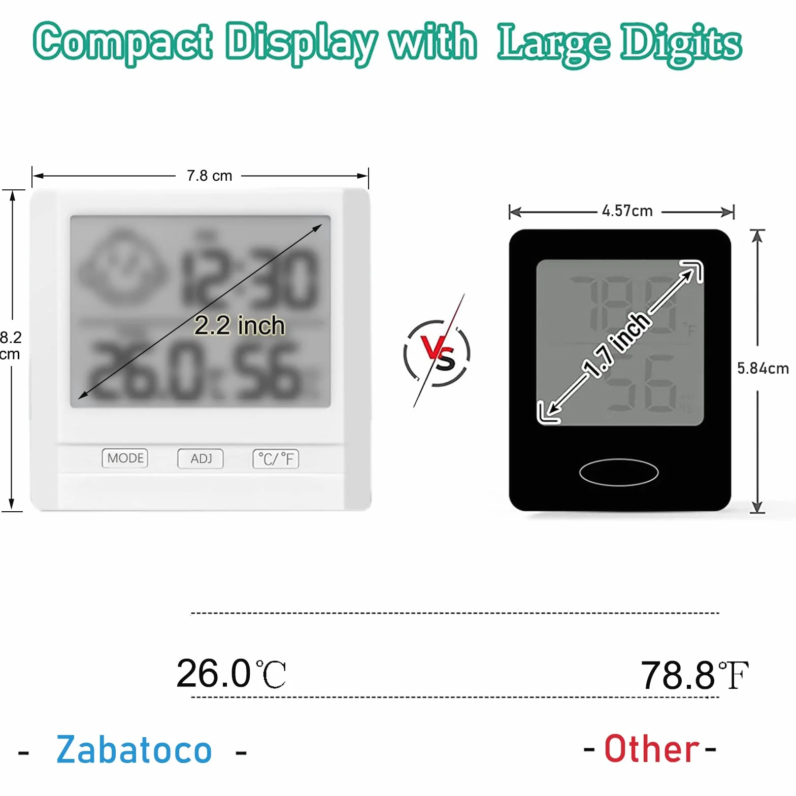 Hygromètre Numérique avec Horloge Lot de 2 - Thermomètre Intérieur Blanc et Noir