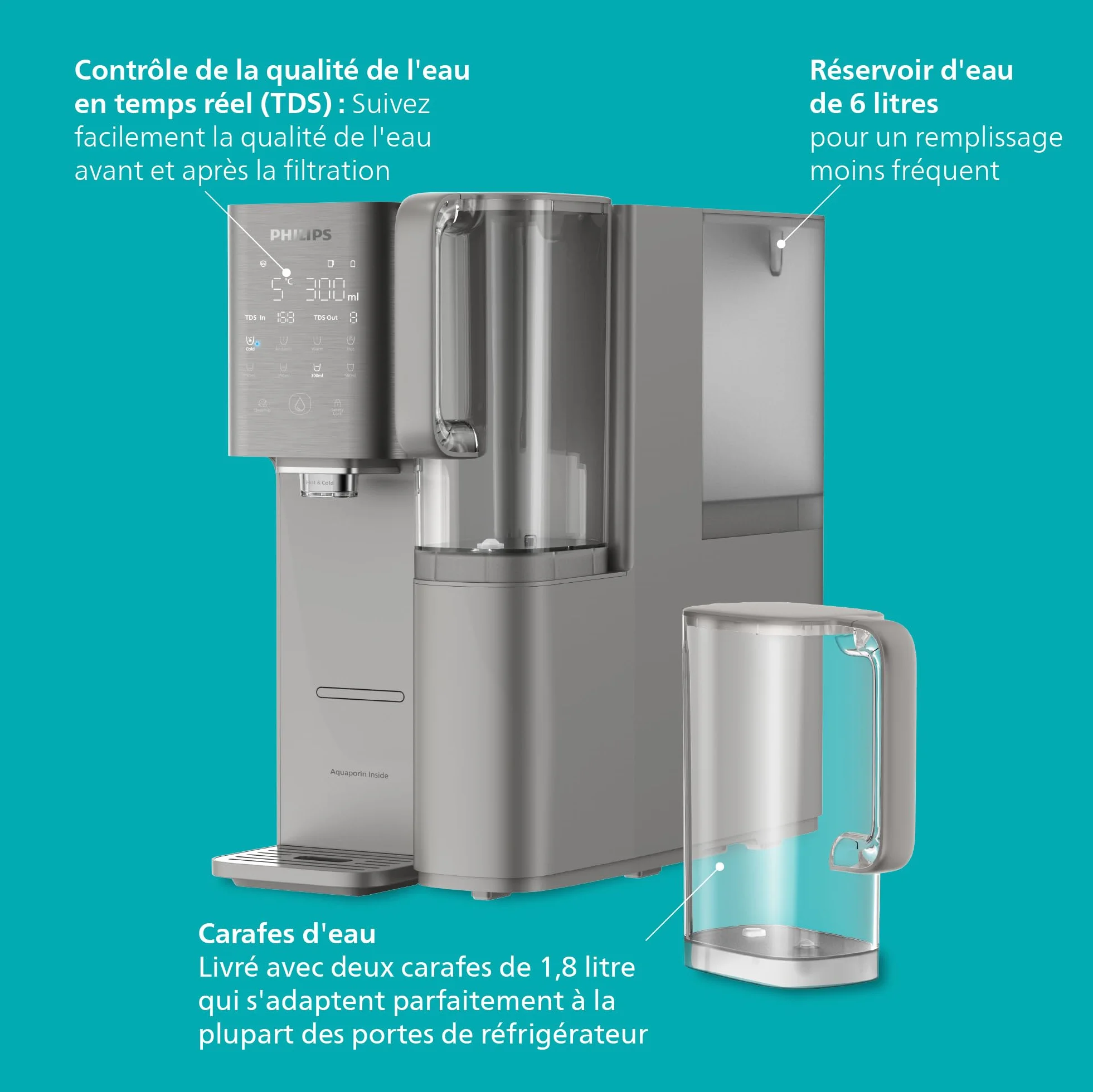 Philips Water Distributeur d’eau à osmose inverse 7500 : eau chaude/froide filtrée RO 6-en-1, UV-C, 2000 L