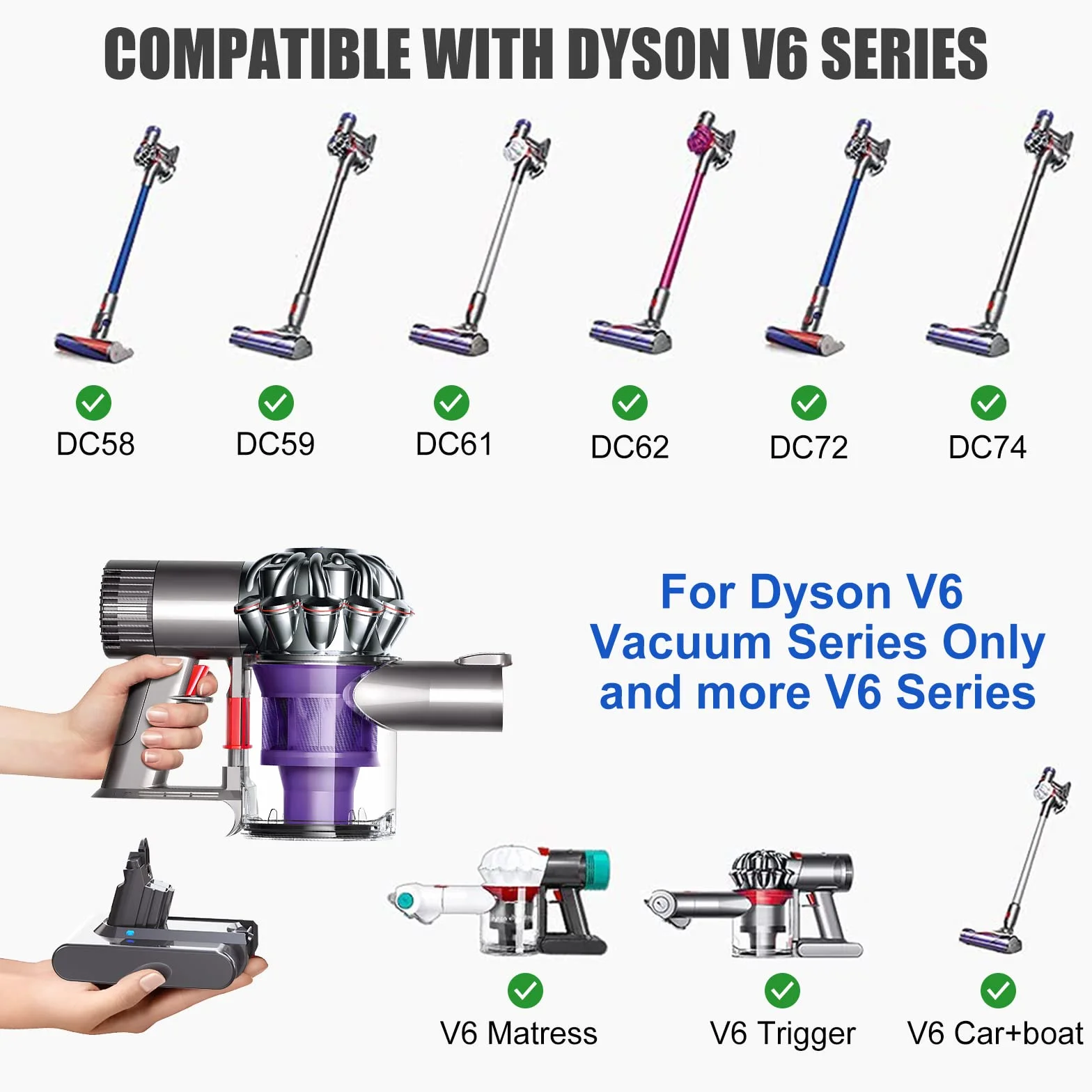 Batterie 6000mAh avec Affichage de la Charge Restante pour Dyson V6 DC62 DC59 DC61 DC58 DC72 Aspirateur à Main Remplacement SV03 SV09 SV05 SV06 SV07 avec 2 Filtres