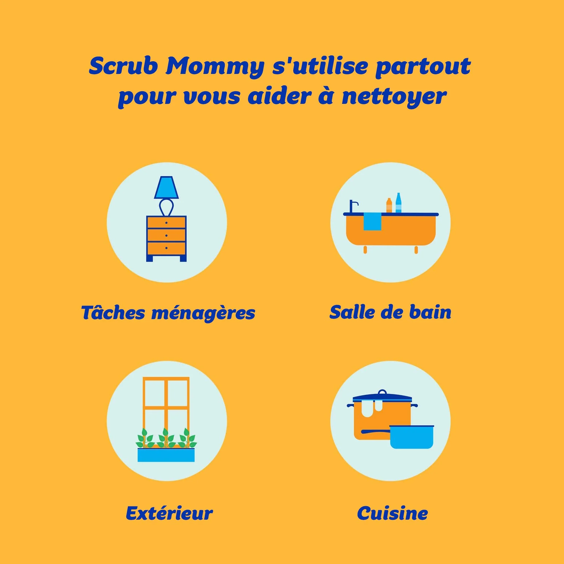 Scrub Daddy Scrub Mommy Eponge Vaisselle Reutilisable Lavable Cuisine Salle de Bain Flextexture Lot de 3