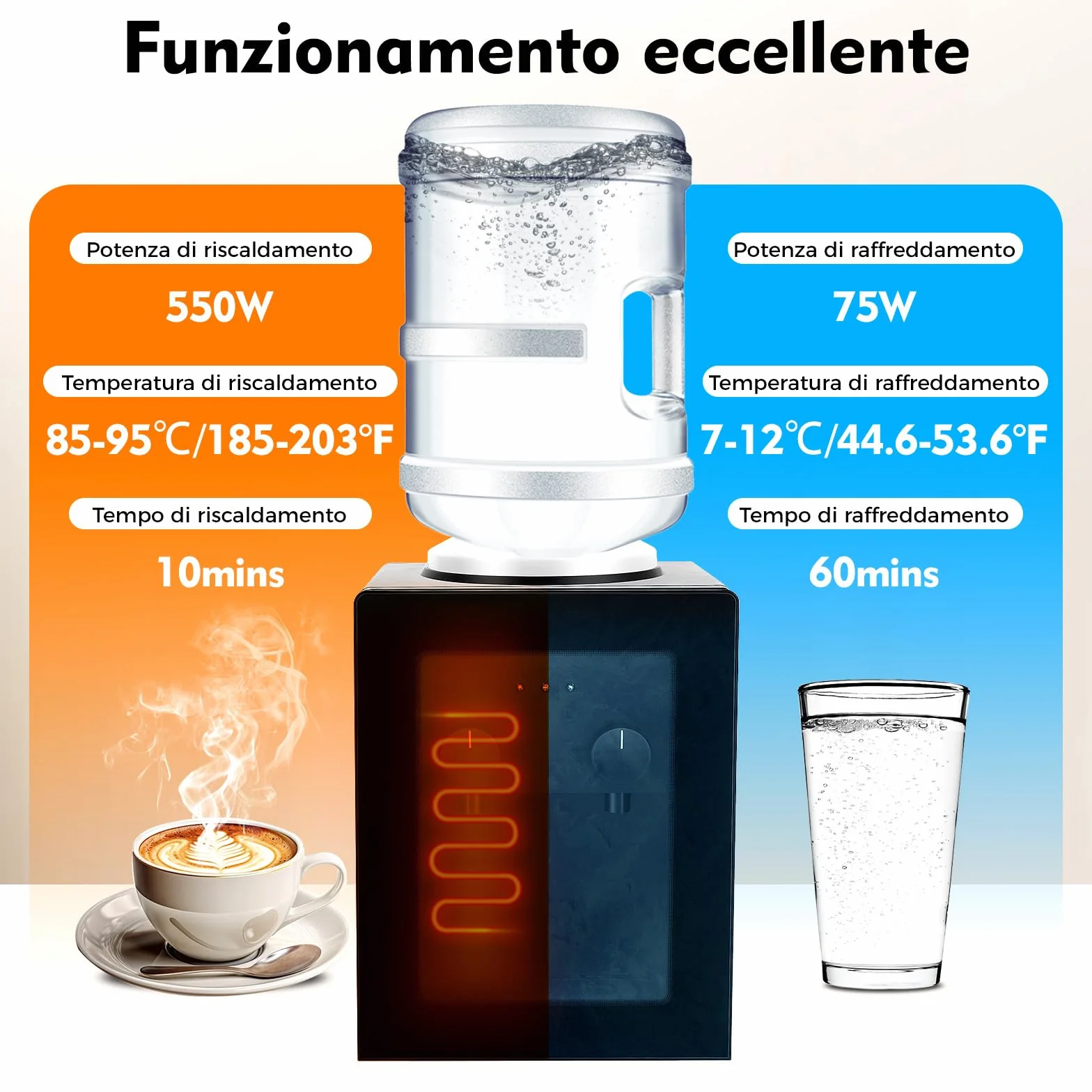 Fontaine à Eau Chaude et Froide Distributeur Eau électrique 550 W 3,5 l 10 l 18 l pour Bureau