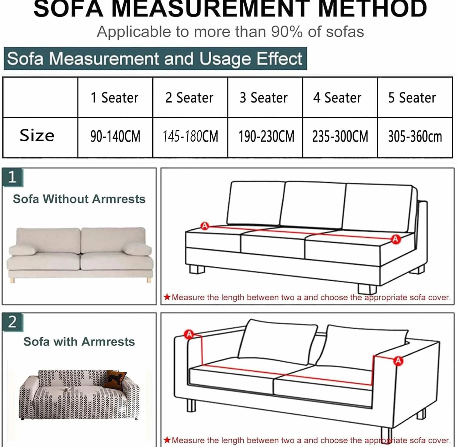 Housse de Canapé Extensible Velours Côtelé, Protection Antidérapante Lavable pour Salon, Adaptée aux Canapés 1-4 Places