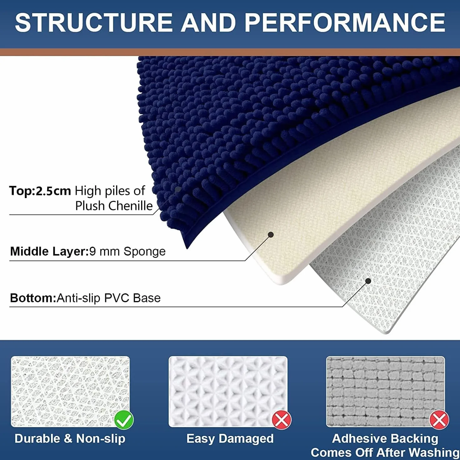 Homaxy Tapis de Bain Antiderapant Microfibre Chenille Douce Absorbant Lavable en Machine 40 x 60 cm Bleu Marine