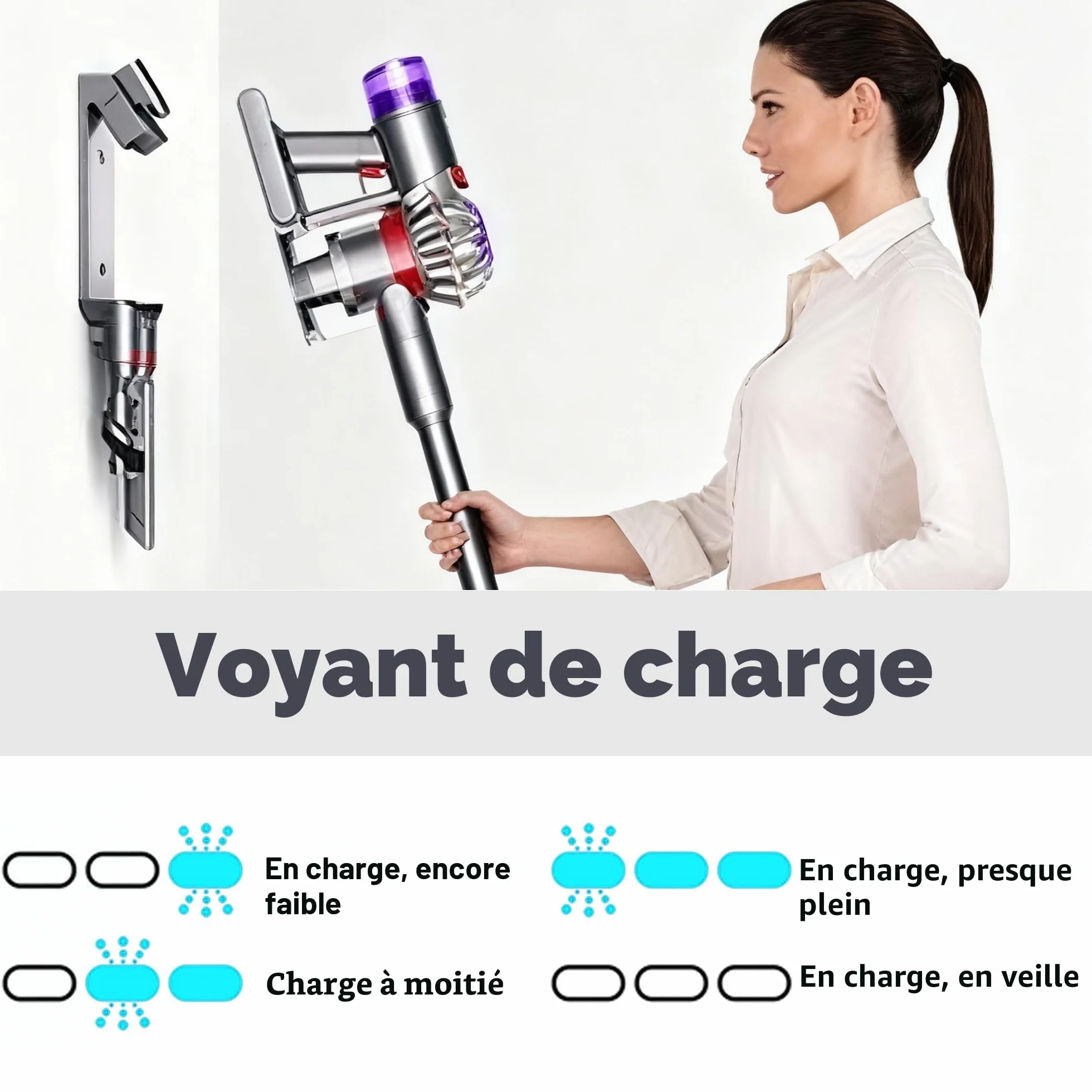 Batterie Dyson V8 SV10 SV25 Compatible V8 Fluffy Animal Absolute Motorhead Trigger Slim HEPA