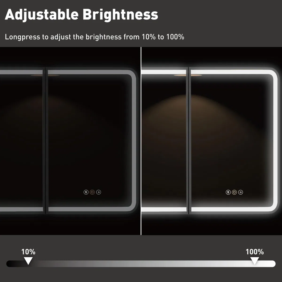 Armoire à pharmacie LED de 81,3 x 76,2 cm avec miroir, certifiée UL, à intensité variable, fonction anti-buée et mémoire, 3 modes de couleur, encastrée ou murale, étagère réglable, noir