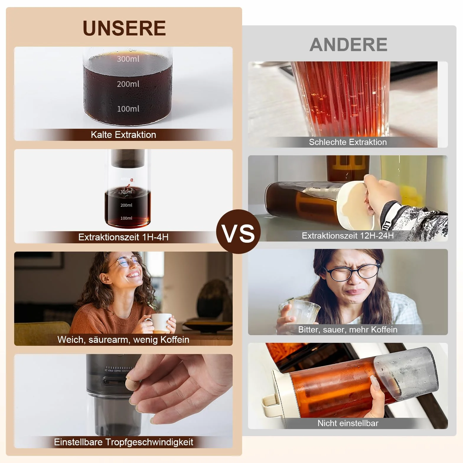 Machine à café Cold Brew 600 ml 4 tasses - Café froid - Taux de goutte réglable - Noir