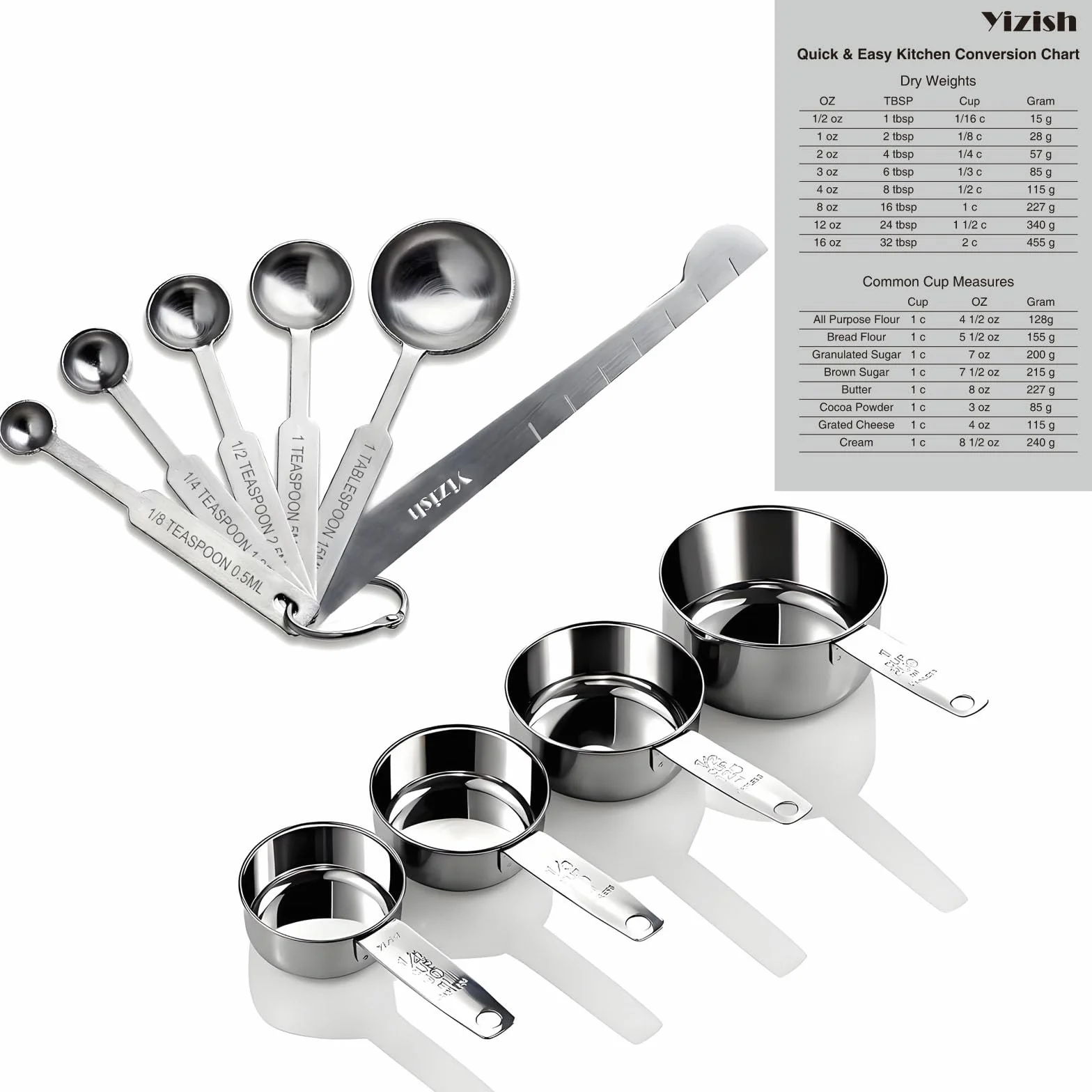 Cuillères et Tasses à mesurer en Acier Inoxydable Lot de 10 pour Cuisine