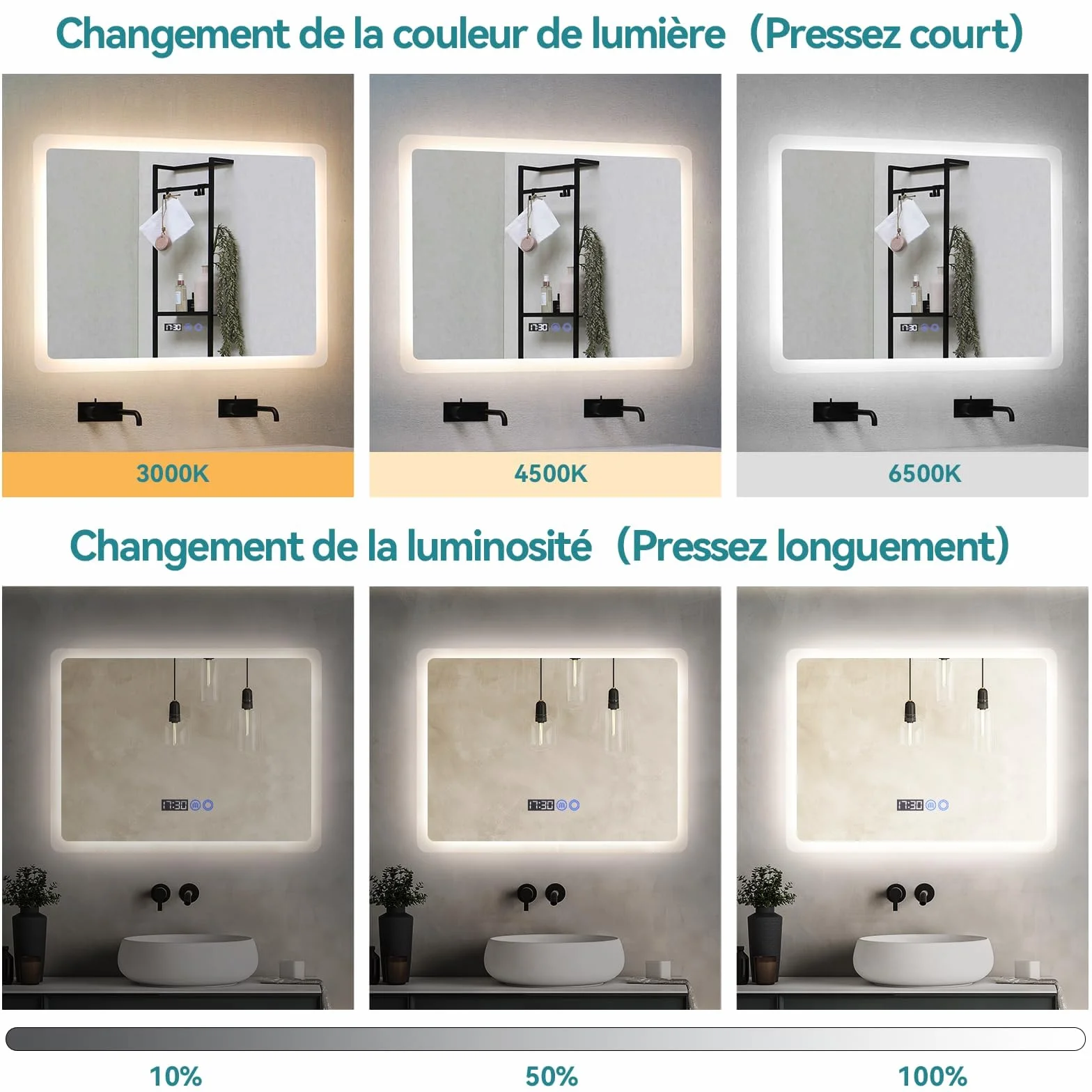 YOURLITE Miroir Salle de Bain LED 80x60 cm Dimmable 3 Couleurs Antibuée Affichage Horloge Température IP44 Blanc