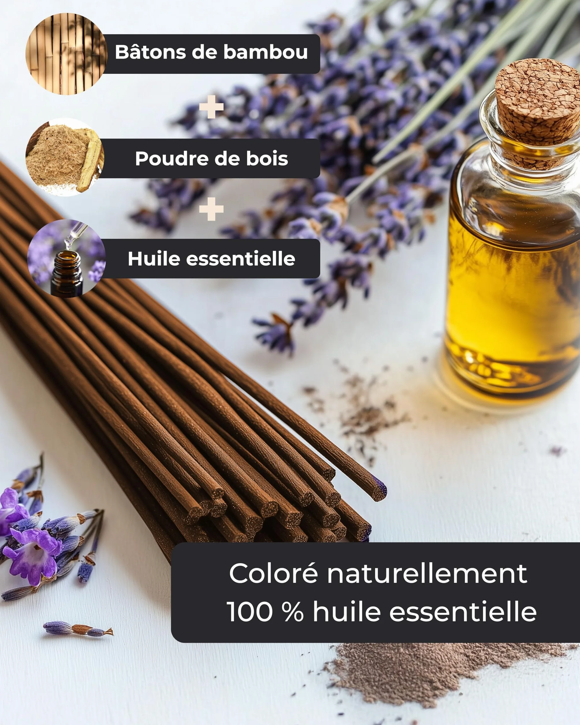 Incensera Encens Lavande 100 Batonnets Naturels Relaxants – Baton Naturel Non Toxique pour Sommeil Méditation Yoga