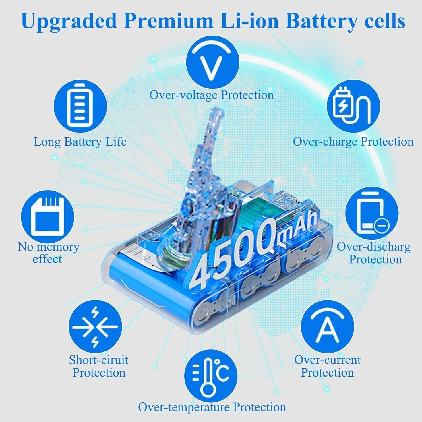 Batterie Dyson V8 SV10 SV25 Compatible V8 Fluffy Animal Absolute Motorhead Trigger Slim HEPA