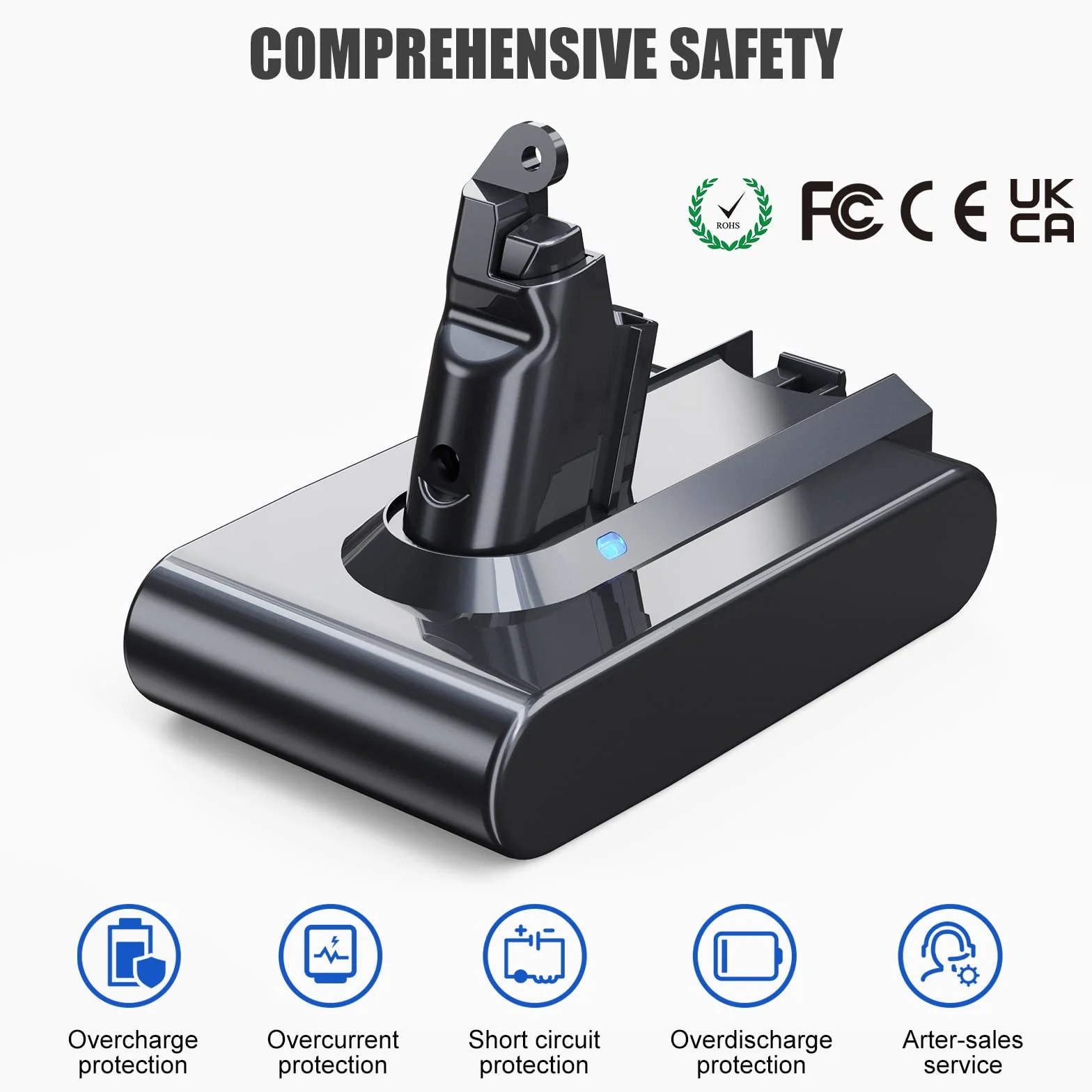 Batterie 6000mAh avec Affichage de la Charge Restante pour Dyson V6 DC62 DC59 DC61 DC58 DC72 Aspirateur à Main Remplacement SV03 SV09 SV05 SV06 SV07 avec 2 Filtres