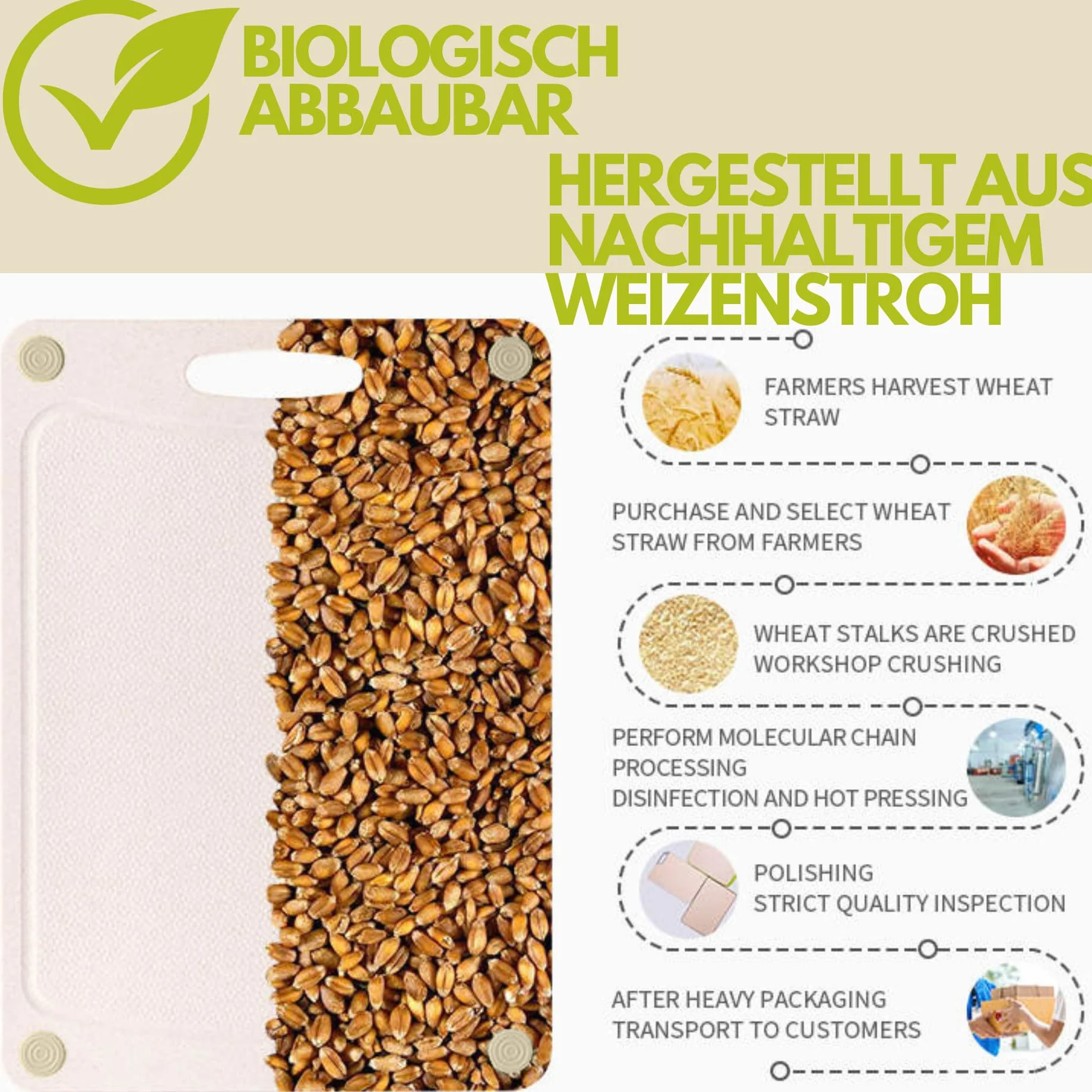 Planche à découper en paille de blé, passe au lave-vaisselle, antibactérienne, écologique, alternative solide au plastique et au bois