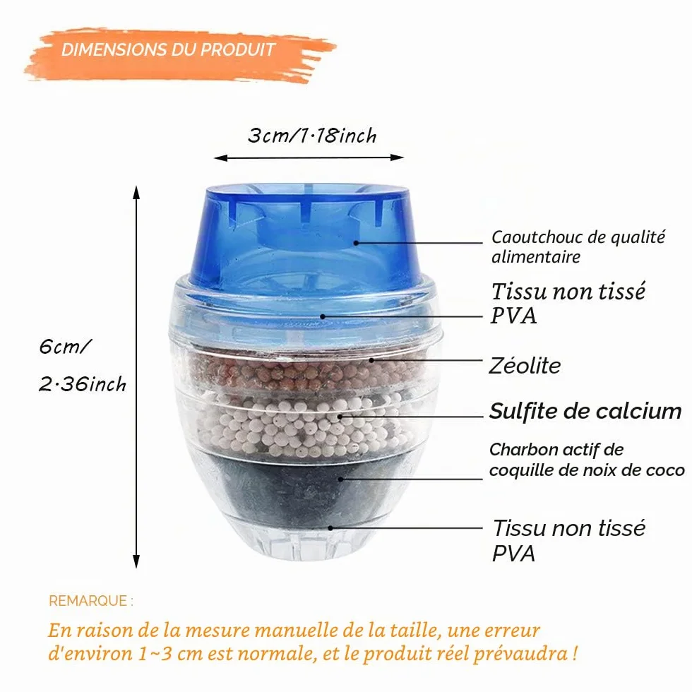 Filtre eau Robinet à Charbon Actif, 6 Pièces Purificateur Mini Water Filtre Robinet pour Cuisine, Filtre Anti Calcaire Rond 6-Layer Filtration