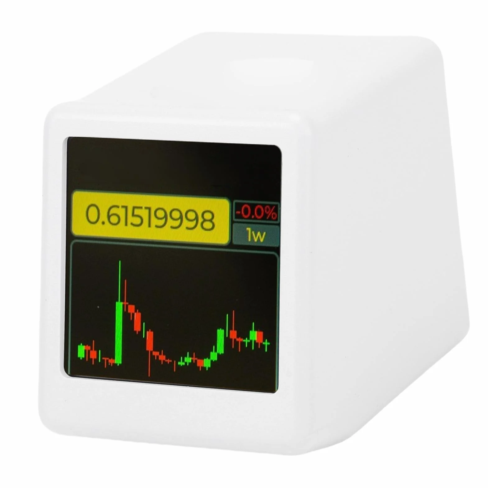 Bewinner Bitcoin Stock Ticker WiFi Crypto Prix en Temps Réel LED Horloge Météo Animation GIF Moniteur Intelligent pour Bureau Table de Nuit BTC ETH (Blanc)