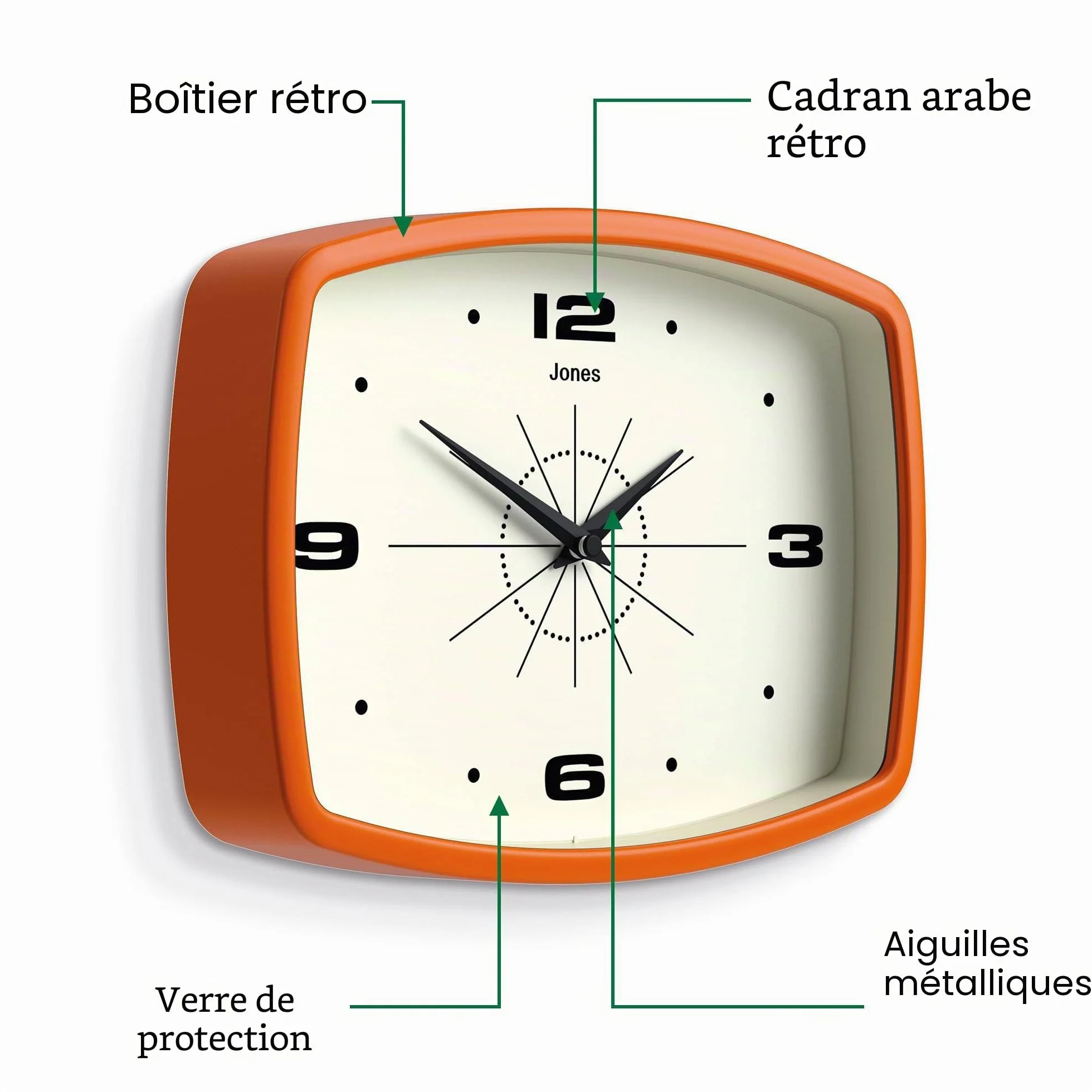 JONES CLOCKS Movie Horloge Murale Rétro Rectangulaire 25cm Orange Design Milieu du Siècle