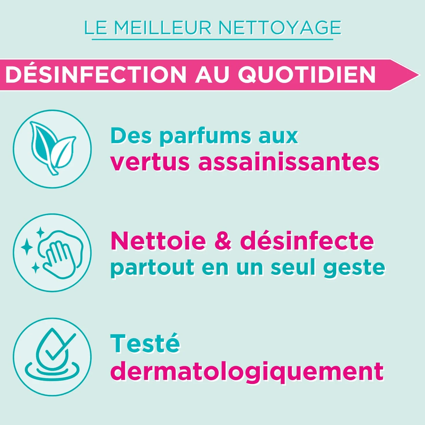 Sanytol Lingettes Désinfectantes Multi-Usages Eucalyptus x72 Bactéricide Virucide Fongicide Sans Javel Fabrication Française