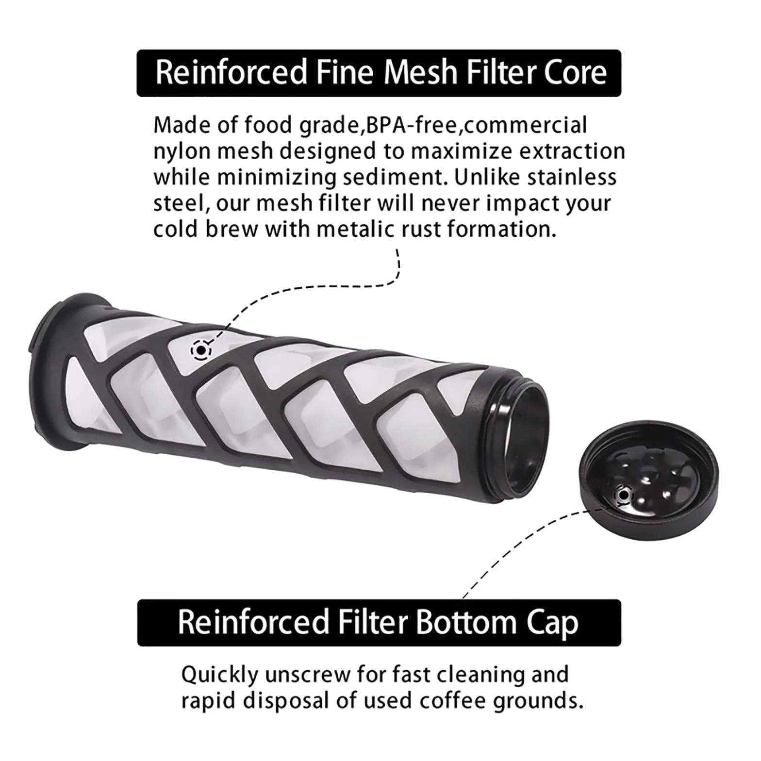 Wedrink Cafetière à infusion froide 1,3L en verre borosilicaté, filtre en acier inoxydable