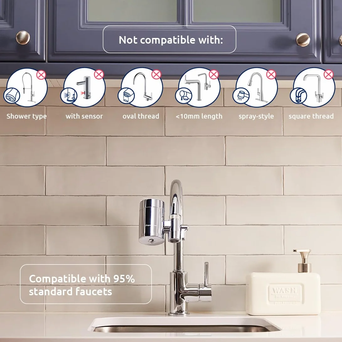 Tappwater EcoPro SMR Filtre eau robinet 6 étapes Purificateur eau technologie exclusive Pack annuel