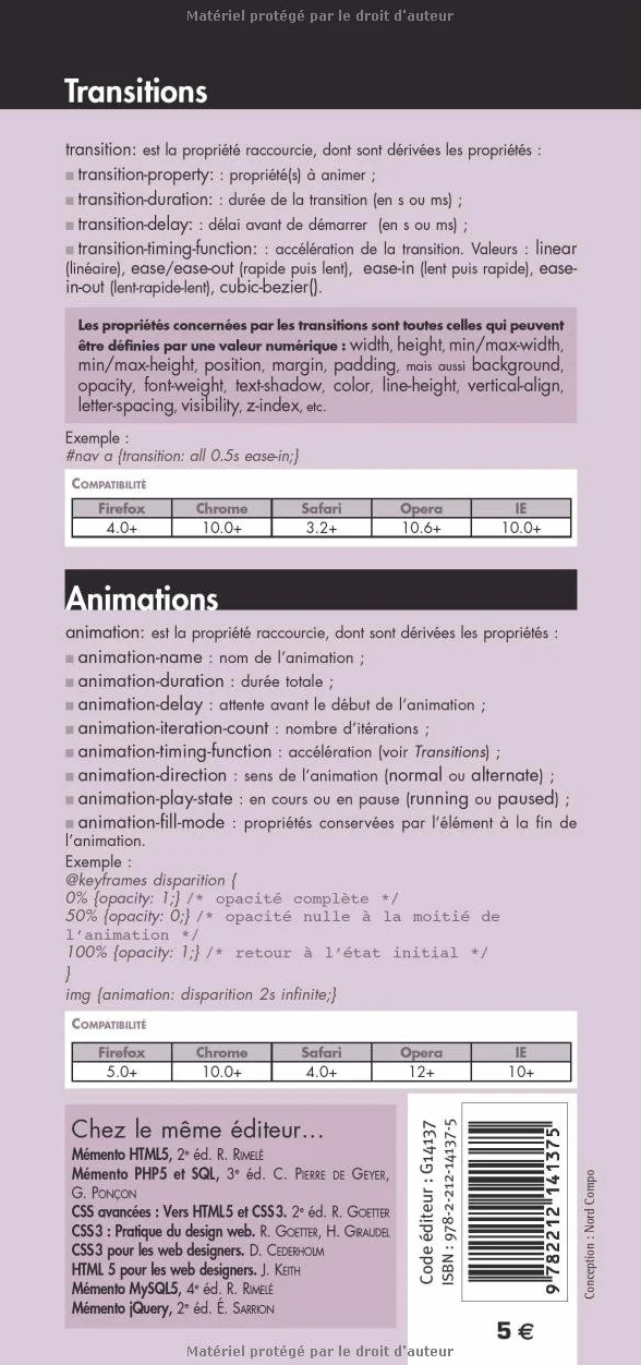 Mémento CSS3