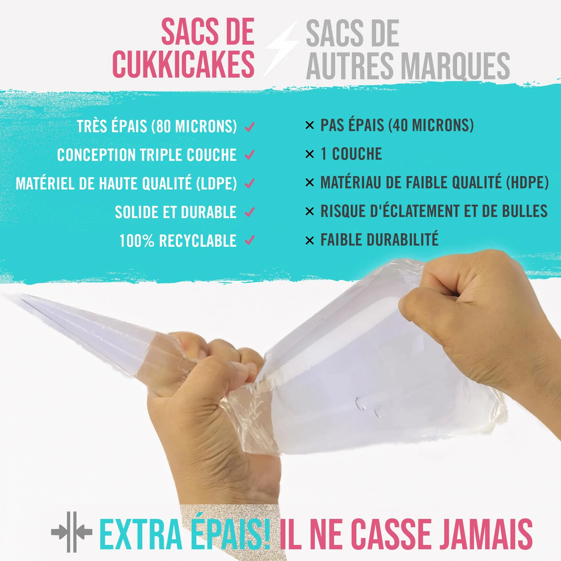 Poches à Douilles Jetables Professionnels 100 pièces 0.08mm Épais Recyclable 30 47 53cm