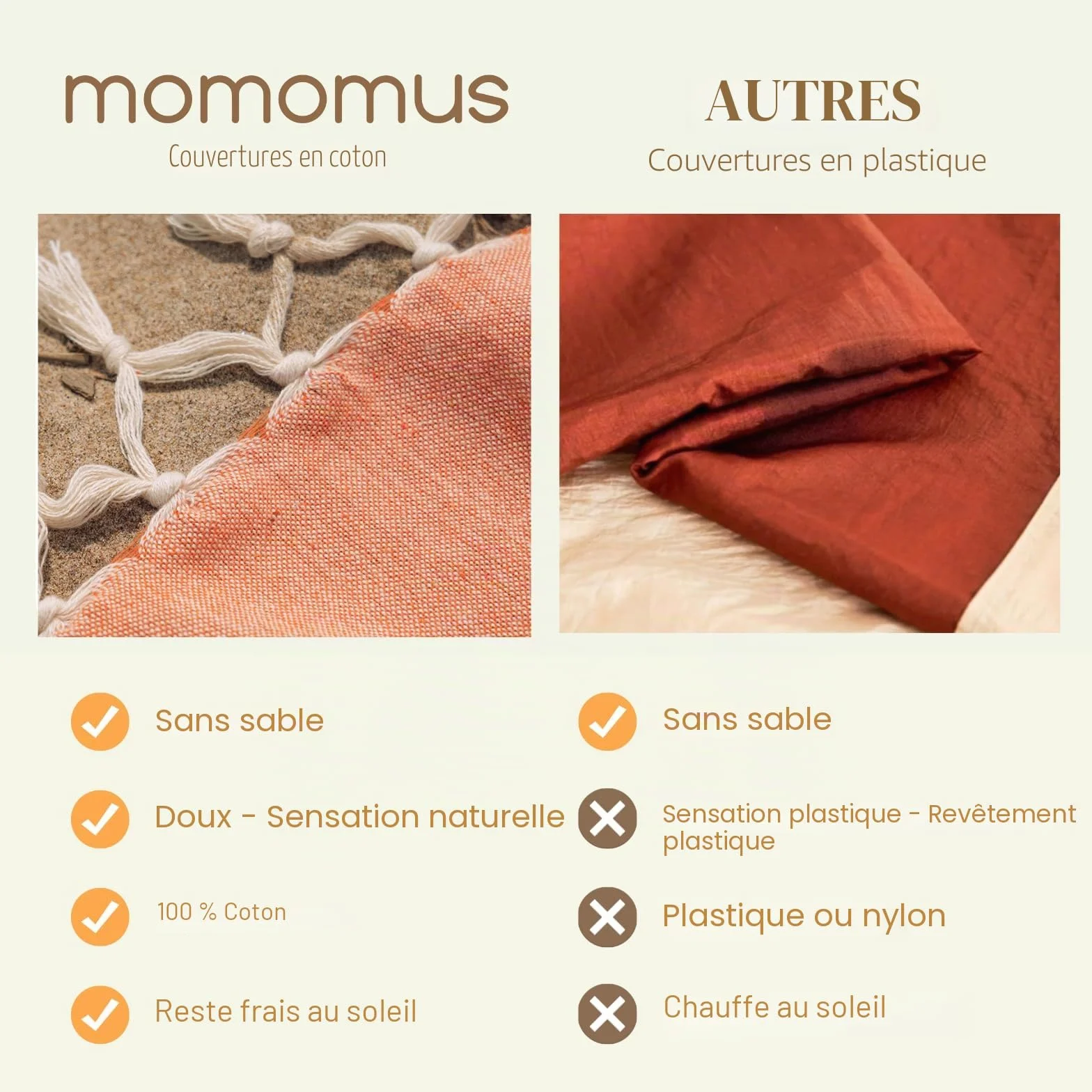 MOMOMUS Fouta de Plage XXL Anti-Sable 100% Coton Grande Serviette 210x240 cm Vert de Mer
