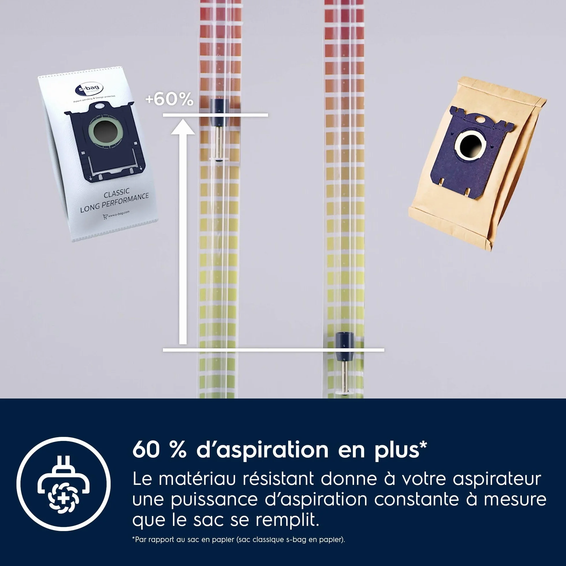 Electrolux E201S S-Bag Long Performance Sacs Aspirateur, Boite de 4, 3,5L, Powerflow