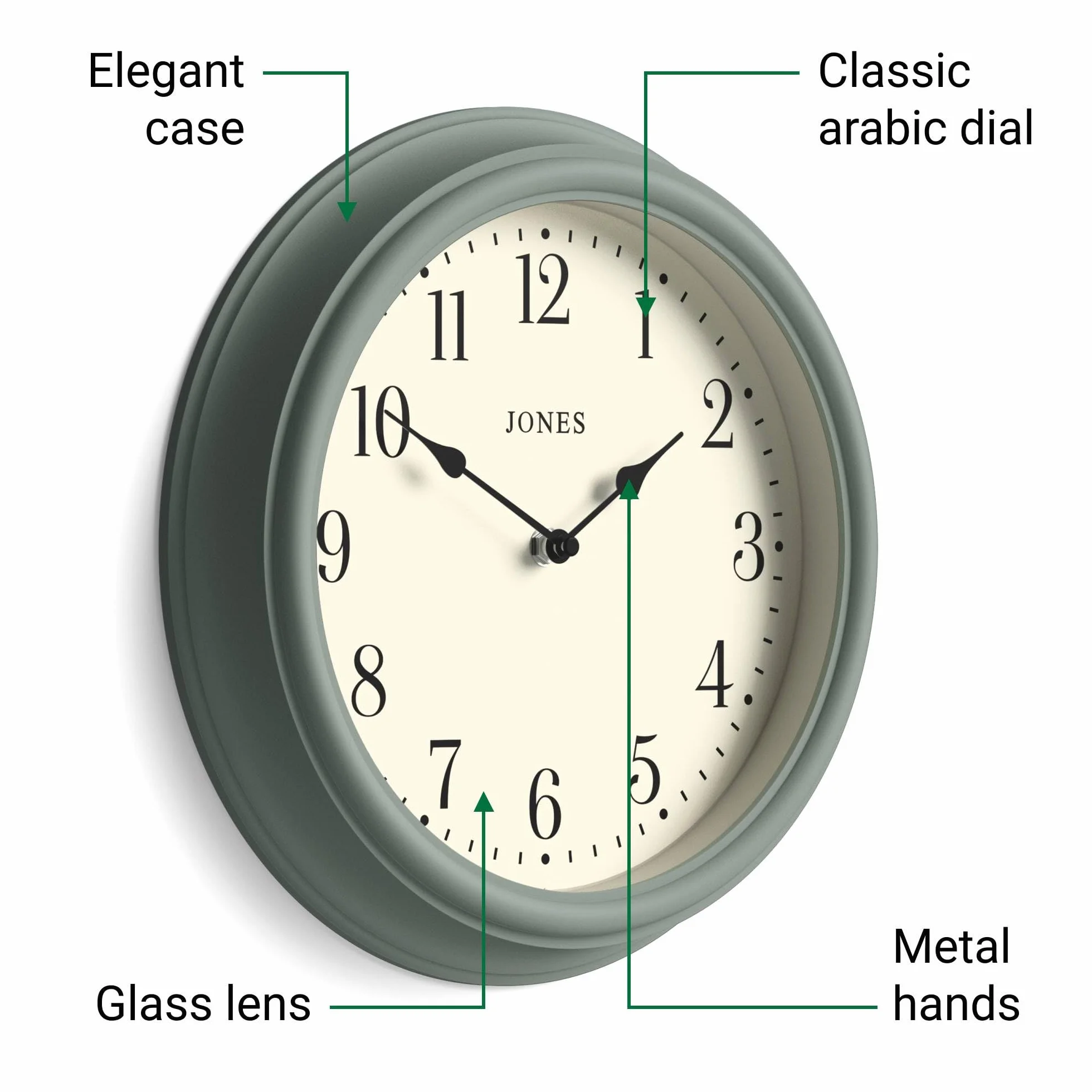 JONES CLOCKS Horloge Murale Ronde Classique 30cm Vert Chiffres Arabes