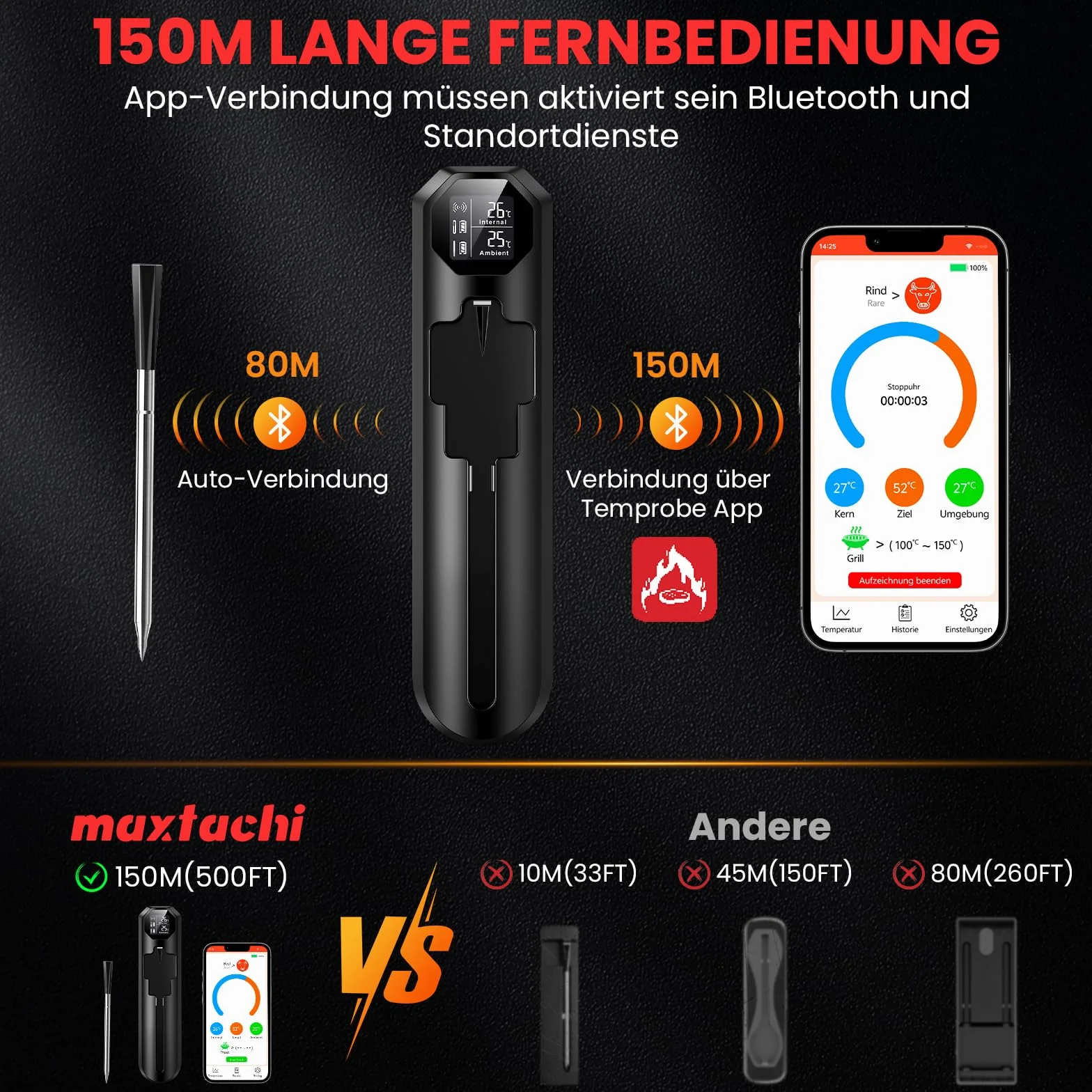 Thermomètre Cuisine Sans Fil Double Capteur avec App 150m Sonde Bluetooth Minuterie Alarme BBQ Grill Fumoir Four Sous Vide