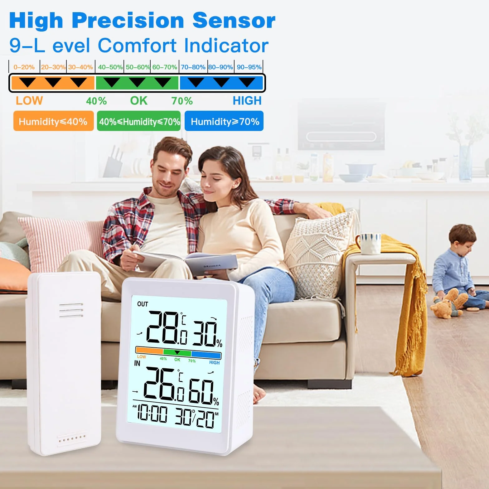 Thermomètre Intérieur Extérieur Sans Fil avec Humidité, Horloge, Date, Rétroéclairage Intelligent, °C/°F Commutable