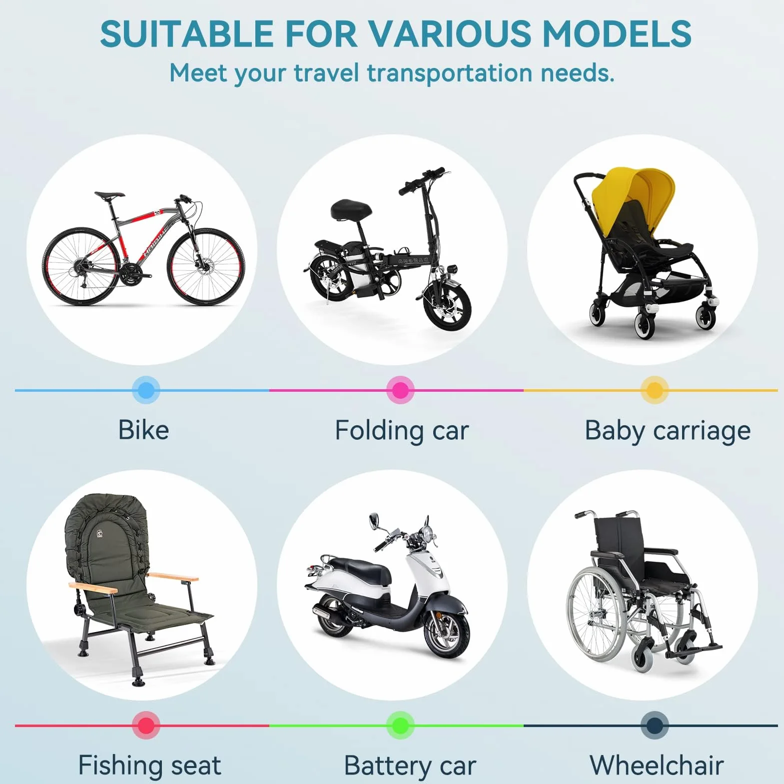Agatige Parapluie Poussette avec Clip 360° pour Fauteuil Roulant, Vélo, Chaise