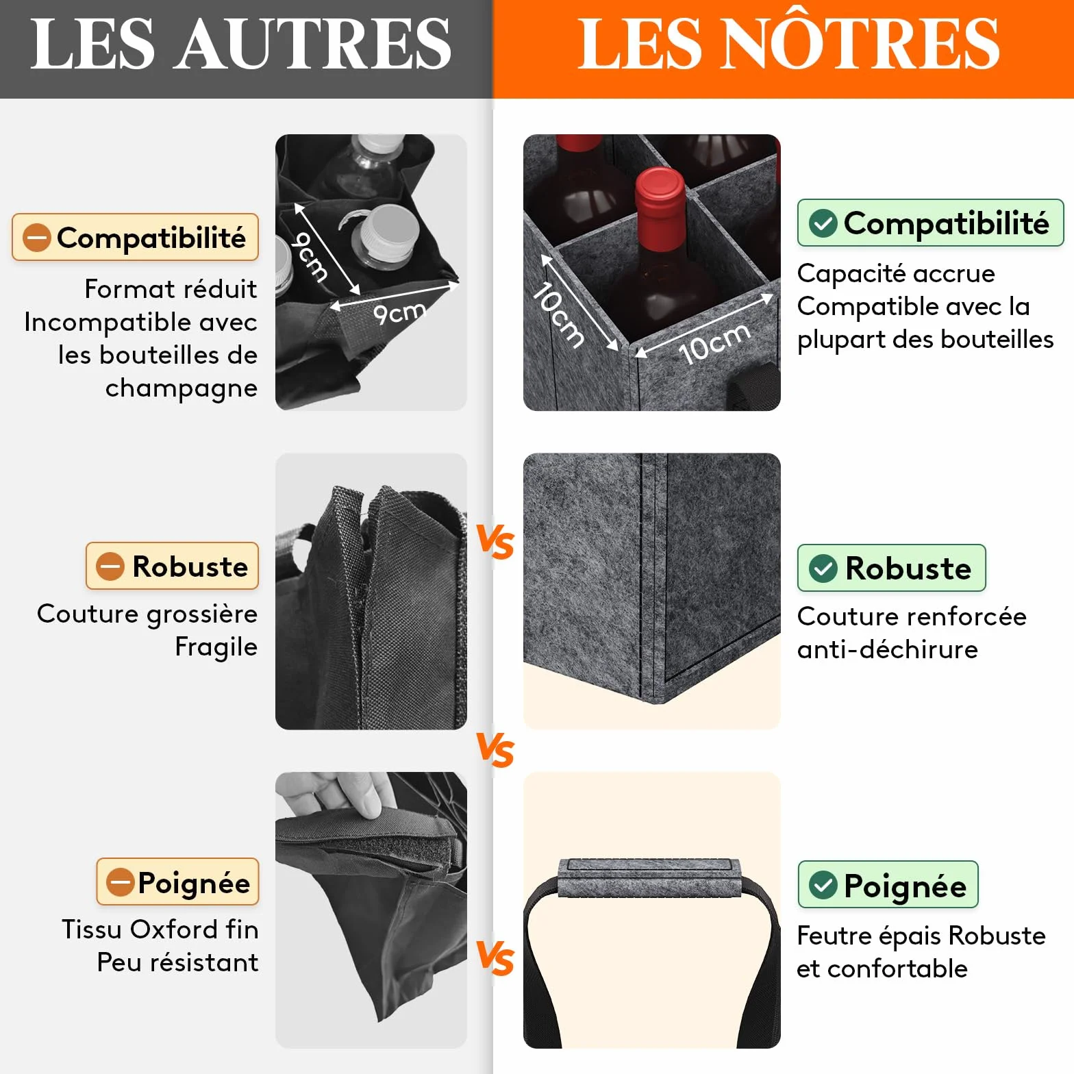 Lifewit Sac Bouteille en Feutre Robuste, Porte Bouteille pour 6 Bouteilles de 1,5 L, 30 x 20 x 26 cm