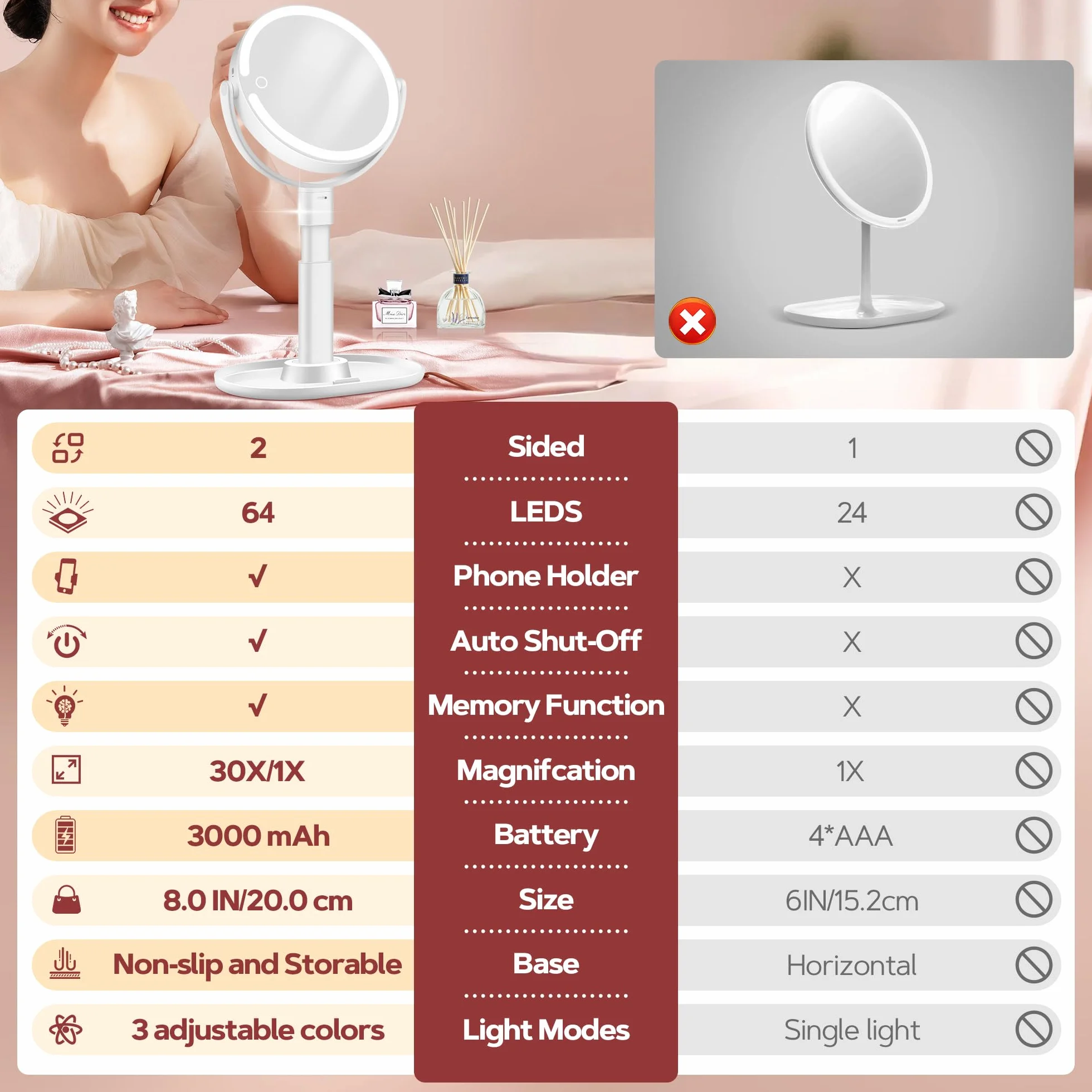 B Beauty Planet Miroir de Maquillage Éclairé 30X LED 3 Couleurs Intensité Variable Réglable en Hauteur Miroir Cosmétique 2 Côtés Blanc