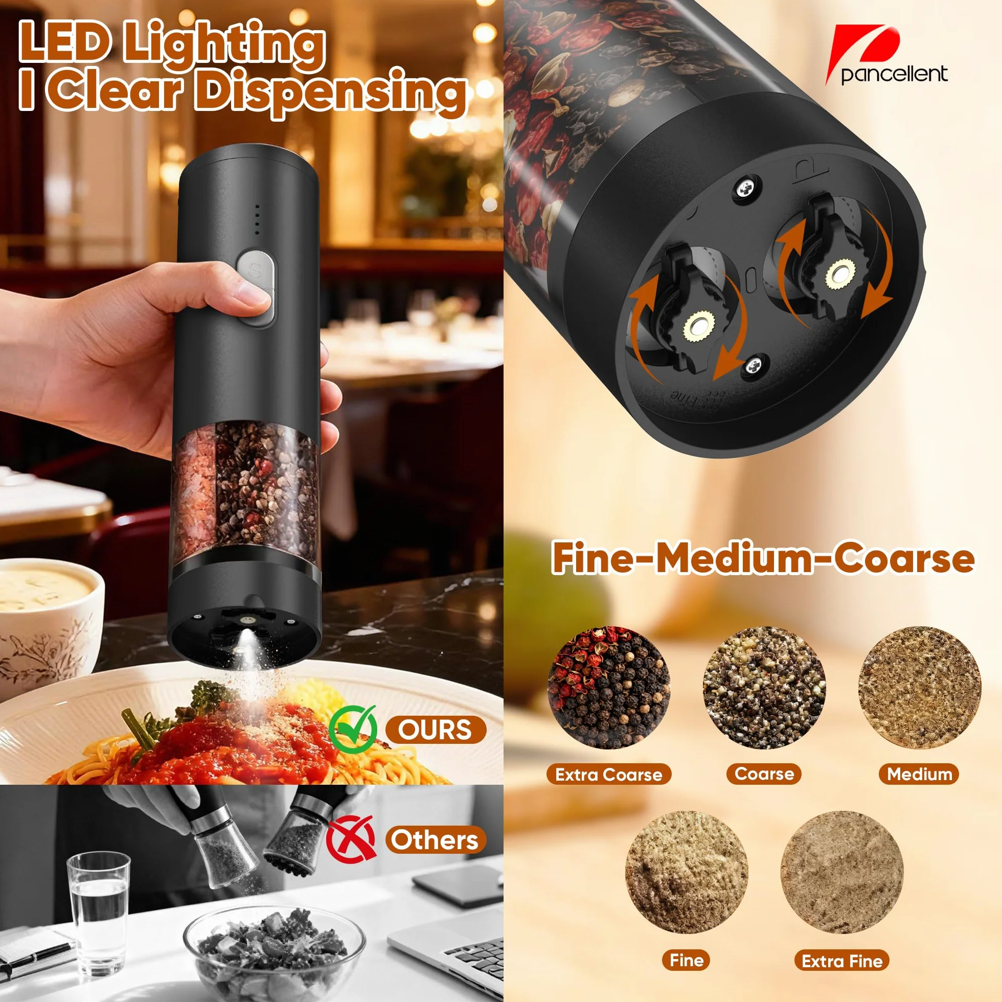 Moulin à poivre et sel électrique 2 en 1 rechargeable USB, automatique avec éclairage LED, réglable