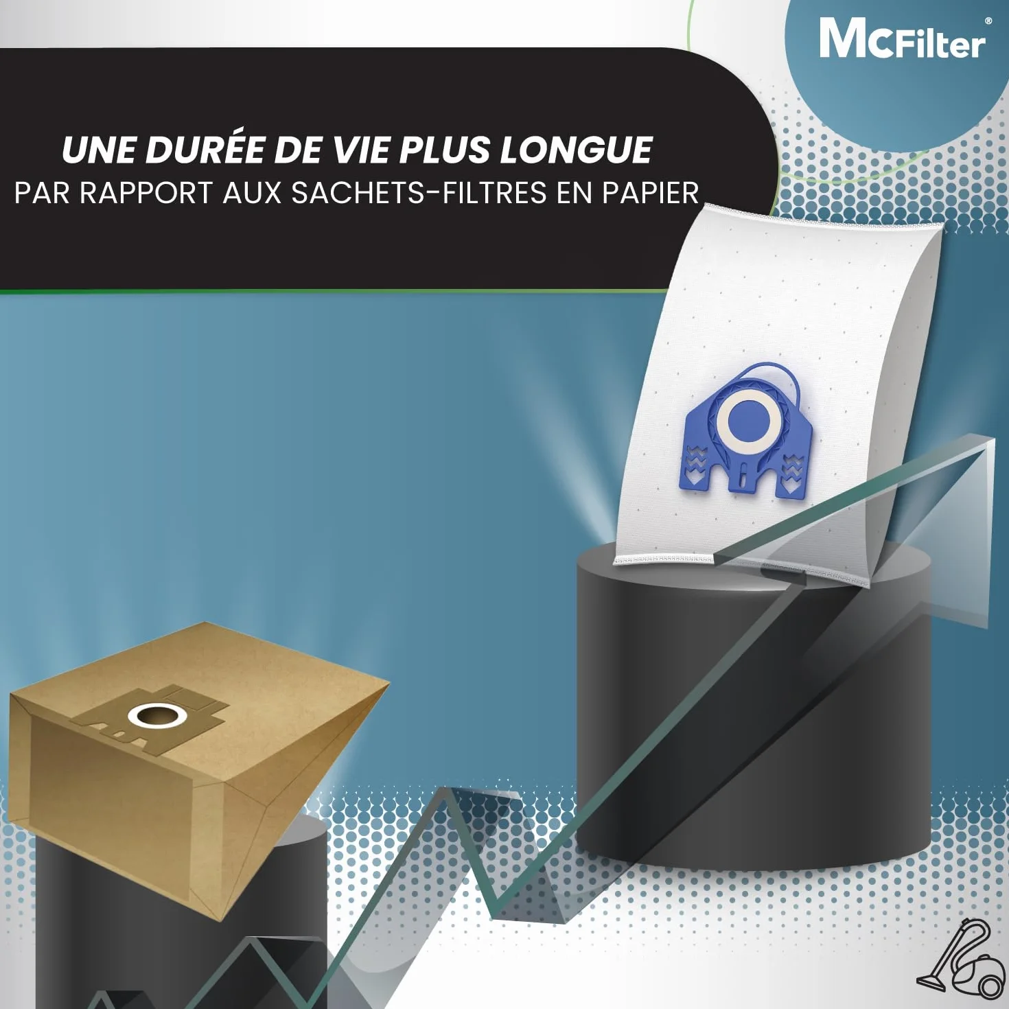 McFilter 16 sacs à poussière compatibles Miele série GN S2 S4 S5 S6 S8 Complete C2/C3 Classic C1 8 filtres inclus MAXI BOX