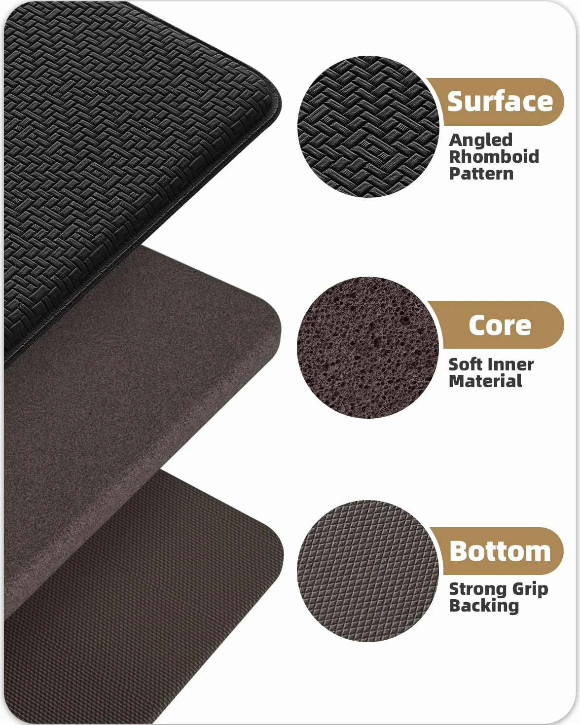 Tapis de Cuisine Lavables Lot de 2 44x75+44x150cm Vinyle Antidérapant Anti-Fatigue Noir