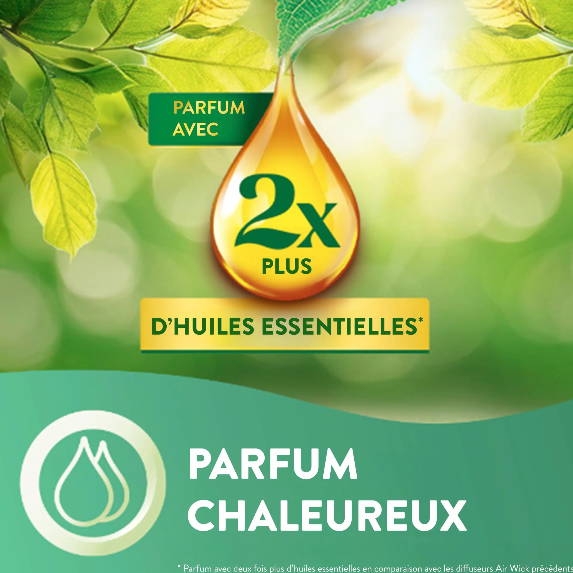 Air Wick Desodorisant Maison Recharge Diffuseur Electrique Fleur de Cerisier et Framboise 3 x 19 ML