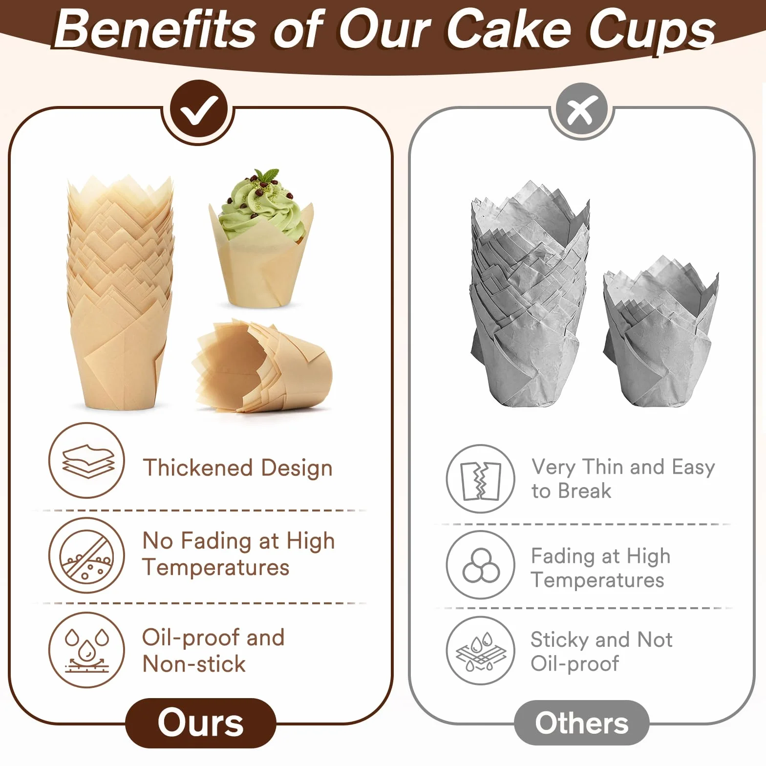 Alyvisun Lot de 100 Caissettes Muffins Papier Anti-Graisse, Moule Cupcake Non Adhérent pour Pâtisserie