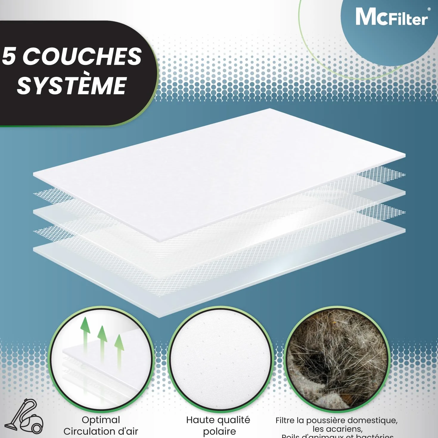 McFilter 16 sacs à poussière compatibles Miele série GN S2 S4 S5 S6 S8 Complete C2/C3 Classic C1 8 filtres inclus MAXI BOX