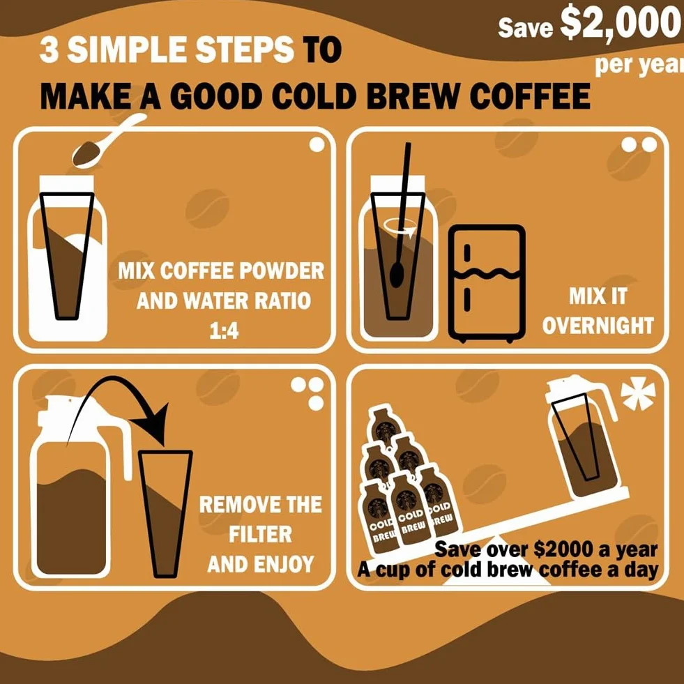 Cold Brew Coffee Maker 64Oz Pichet Acier Inoxydable Filtre Super Dense Iced Coffee