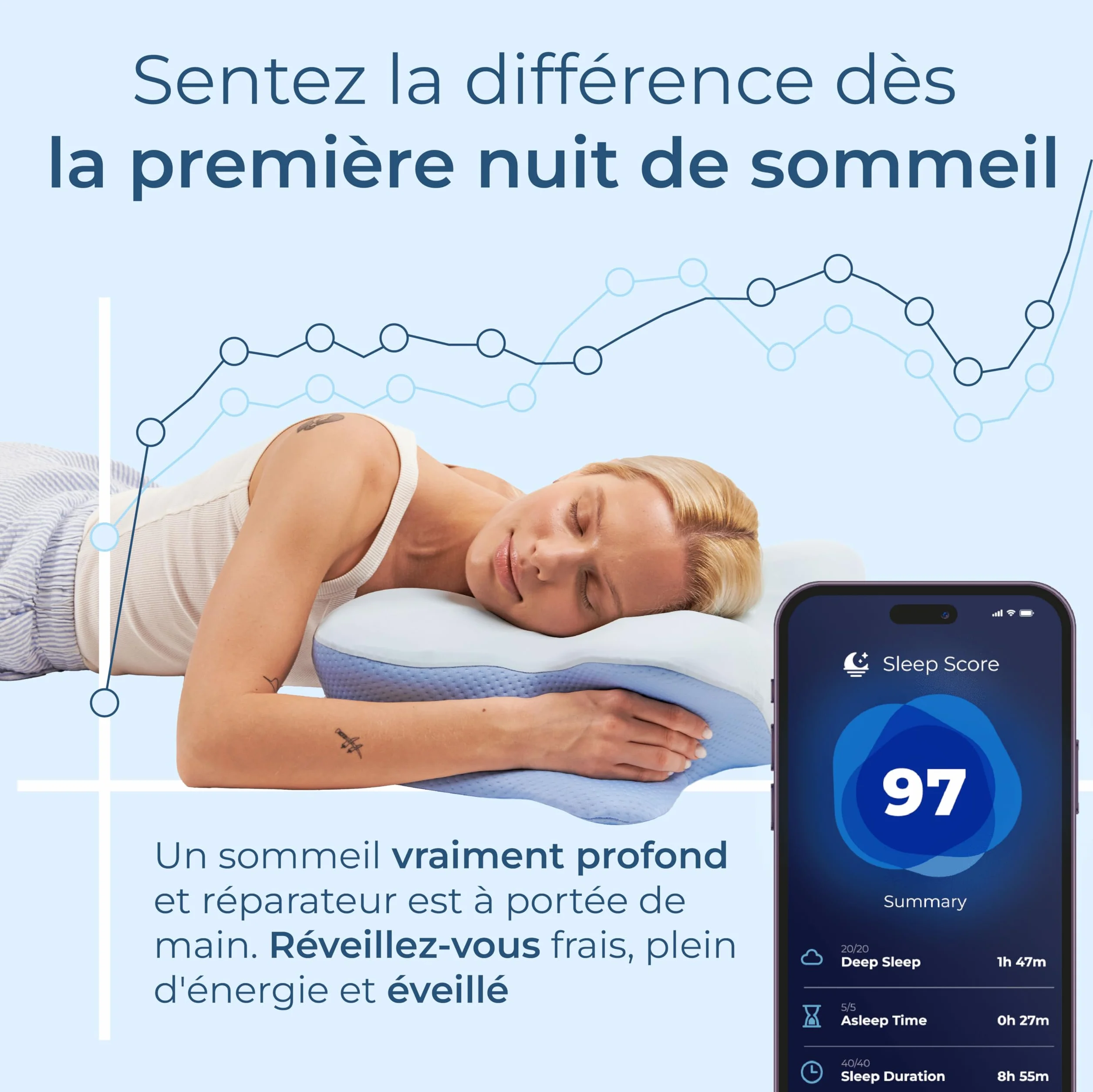 Derila Oreiller Mémoire de Forme Cervical Papillon Rafraîchissant pour Dormeurs Côté Dos et Ventre