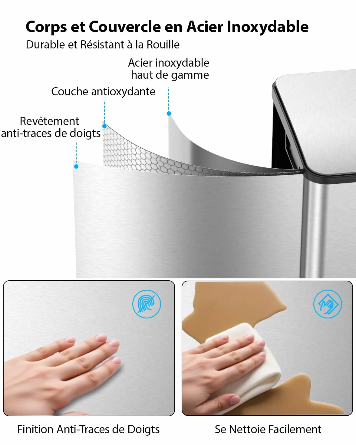 Lovewind Poubelle de Cuisine 3x20L Recyclage 3 Compartiments Argent