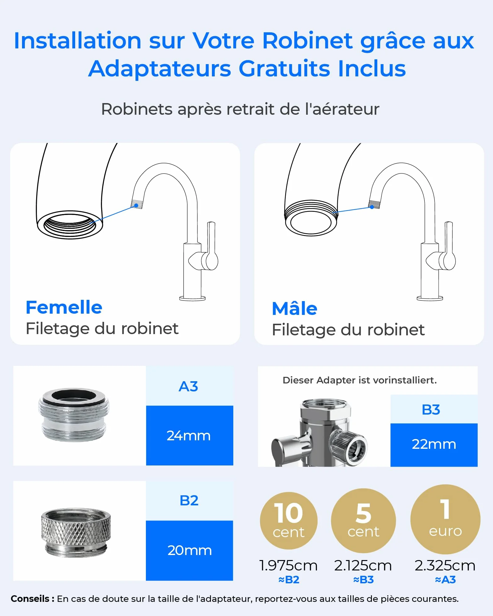 Filtre à Eau de Robinet Waterdrop WD-FC-06 Acier Inoxydable Système Filtration Bloc Carbone 4 Filtres